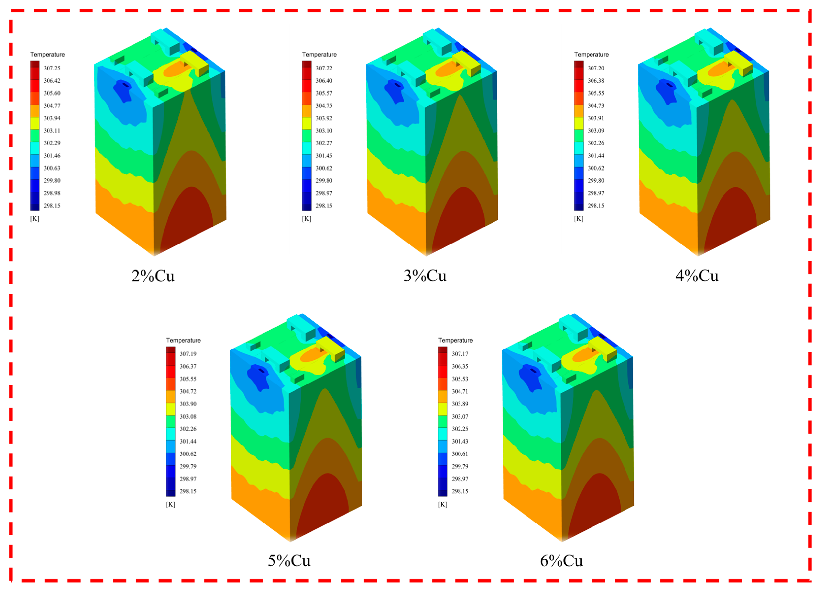 Energies 19 02014 g011 Energies 19 02014 g011