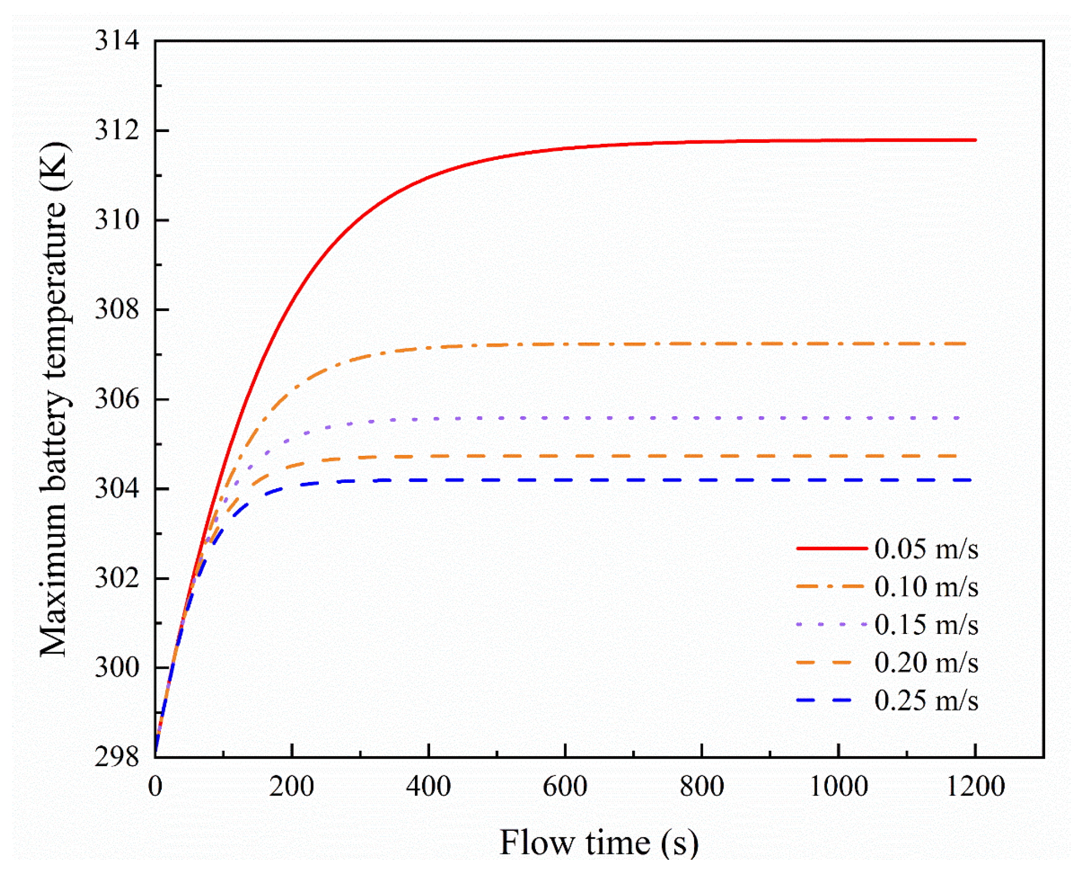 Energies 19 02014 g013 Energies 19 02014 g013