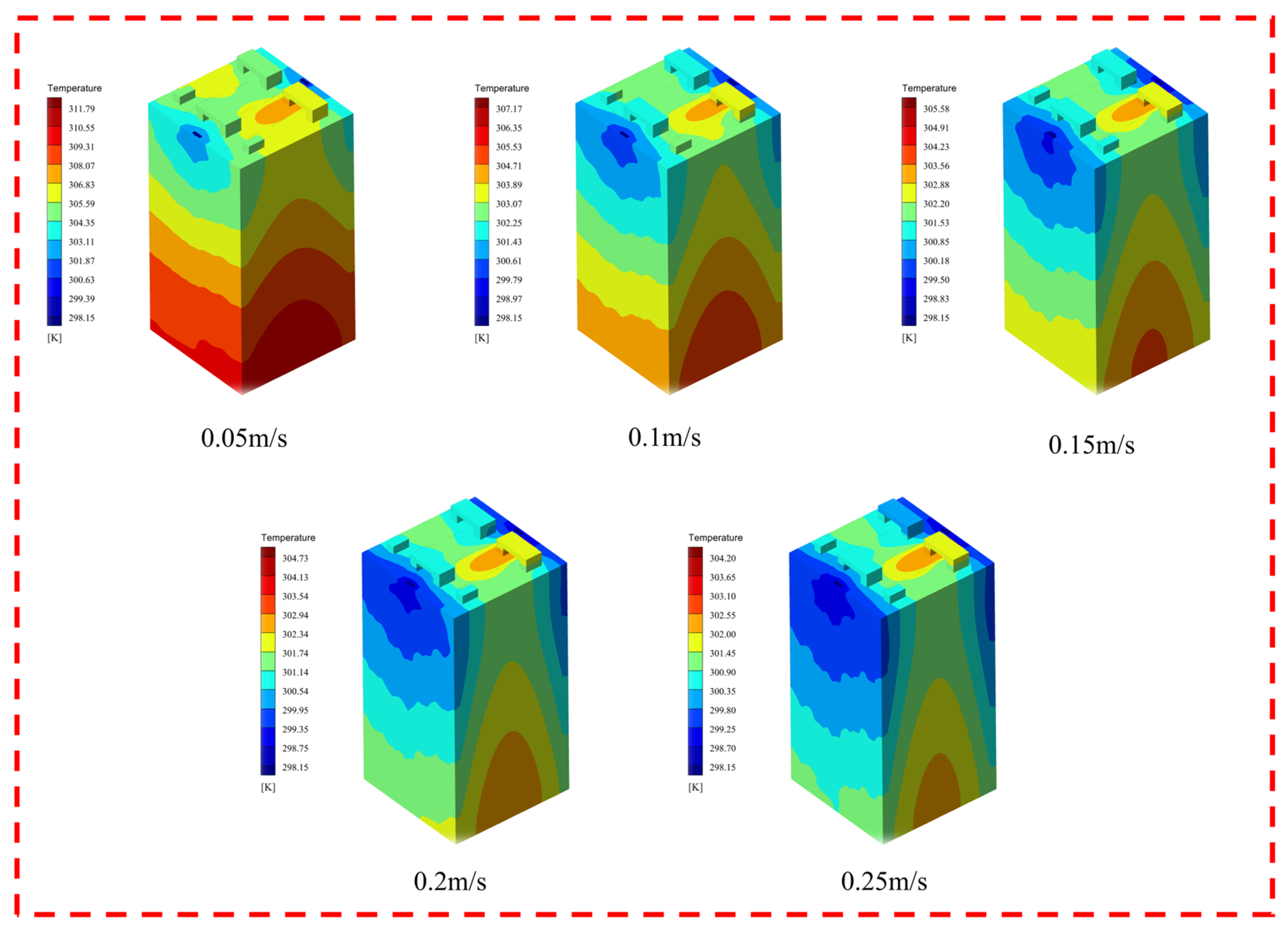 Energies 19 02014 g014 Energies 19 02014 g014