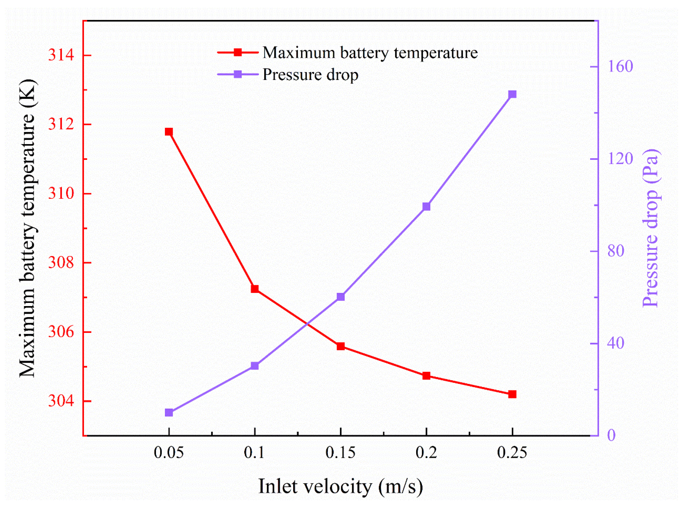 Energies 19 02014 g015 Energies 19 02014 g015
