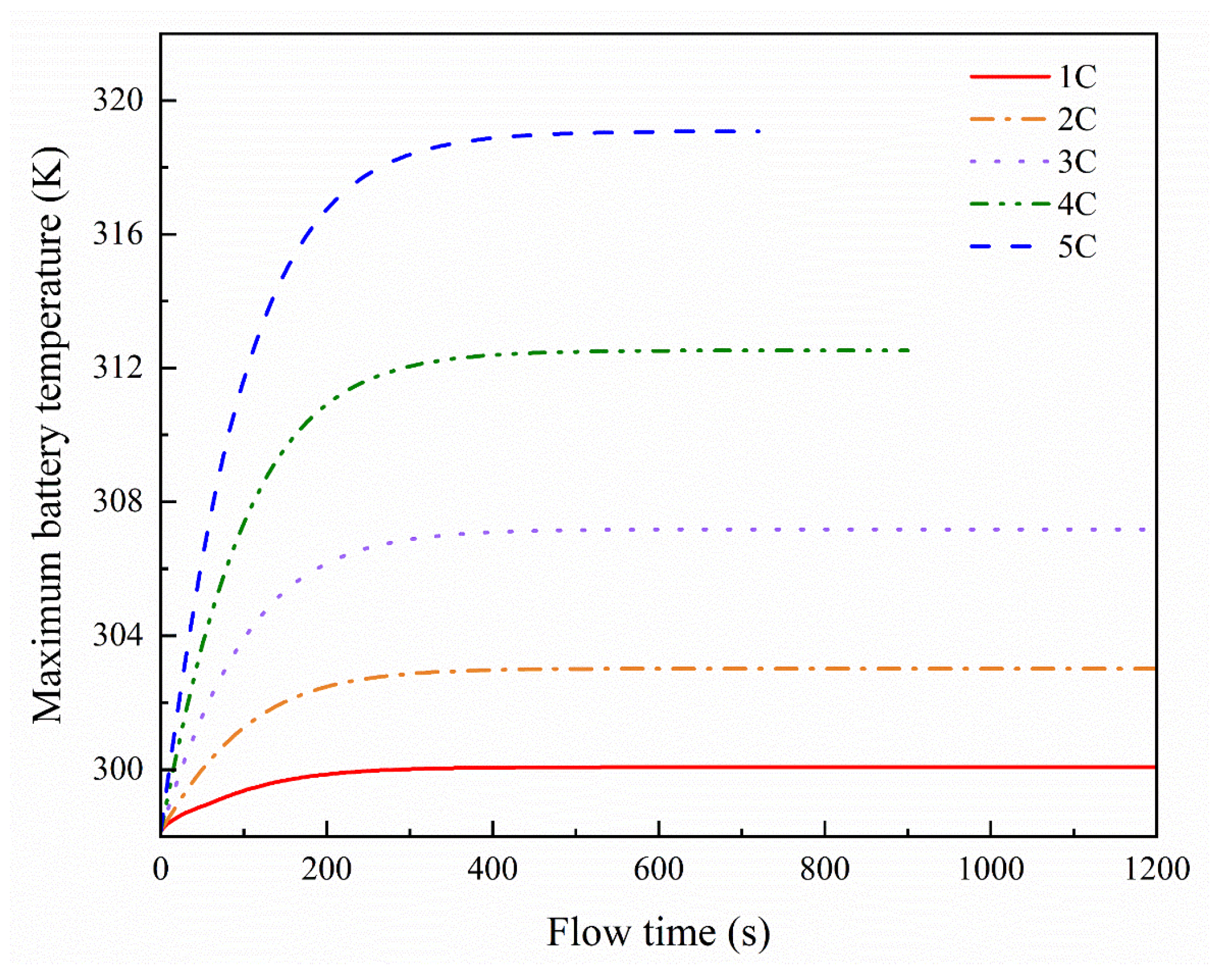 Energies 19 02014 g016 Energies 19 02014 g016
