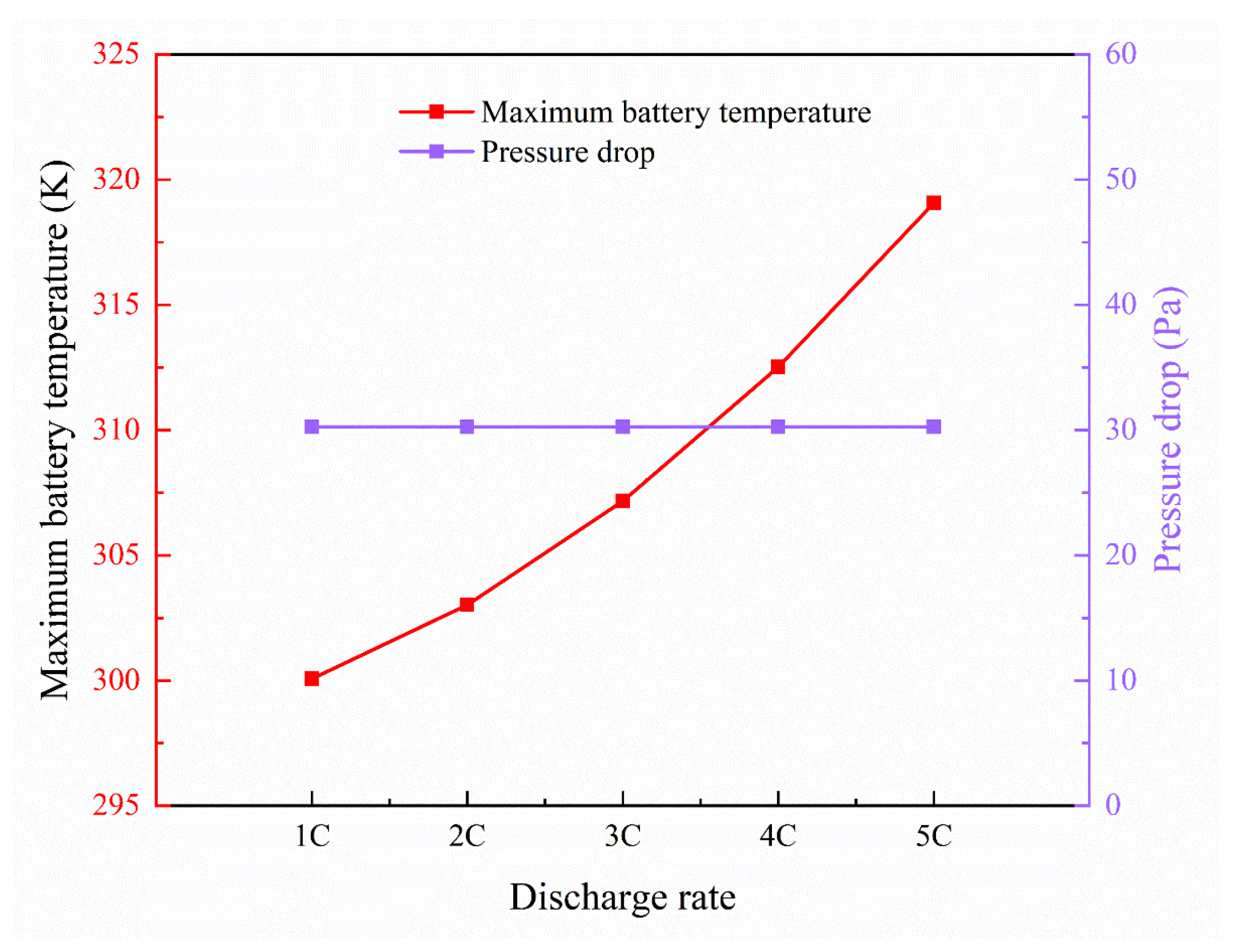 Energies 19 02014 g018 Energies 19 02014 g018