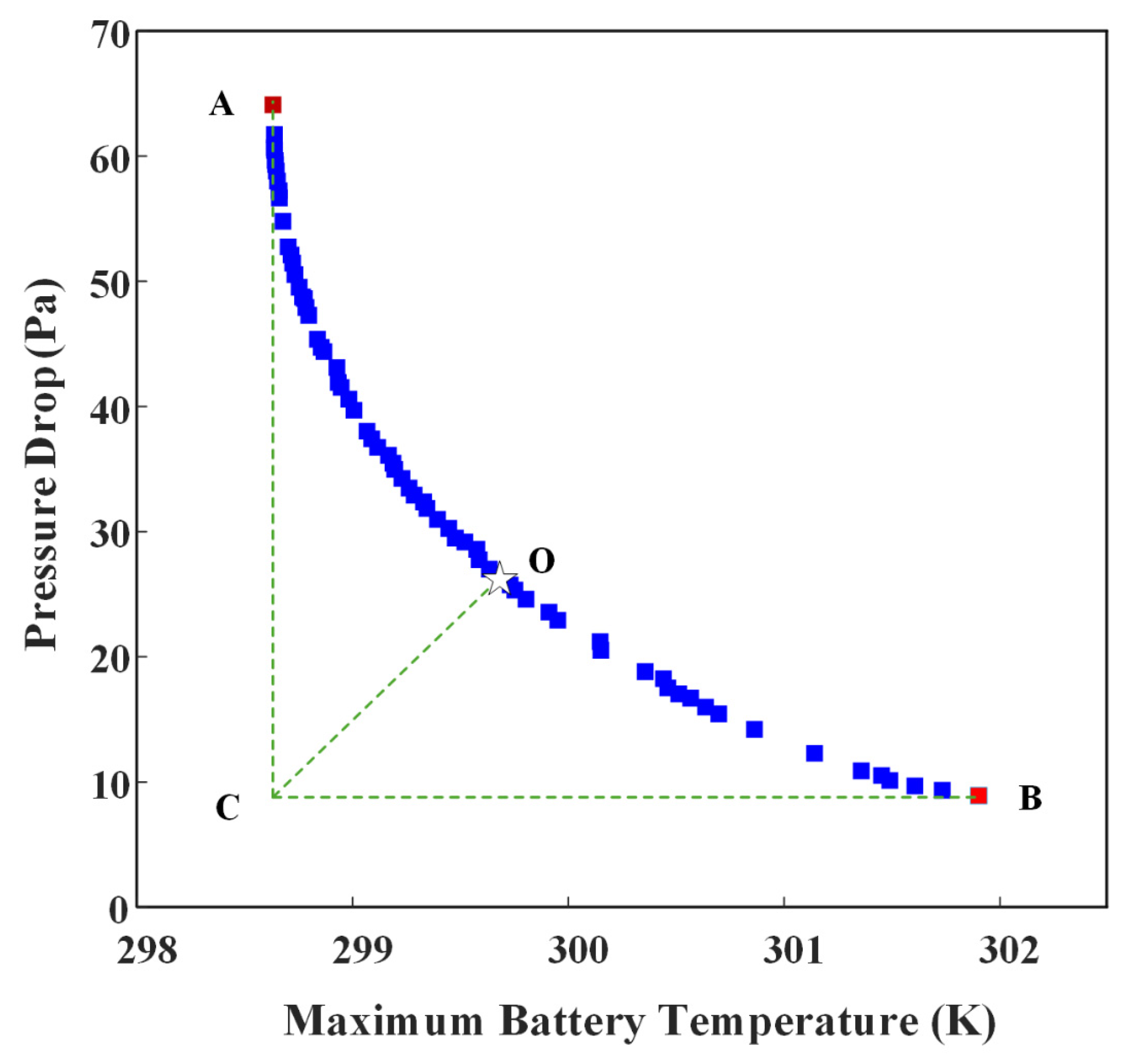 Energies 19 02014 g020 Energies 19 02014 g020