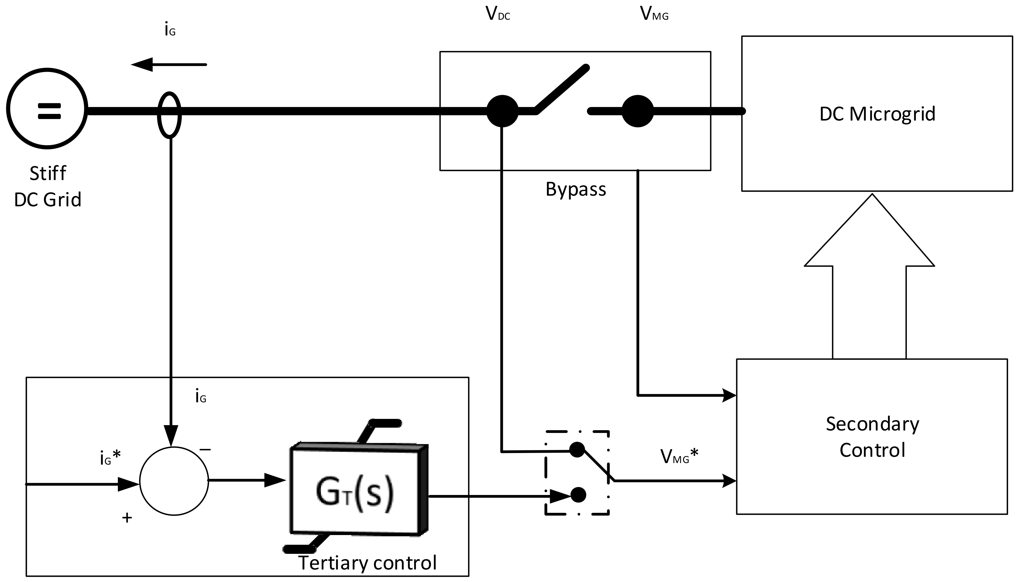 Energies 19 02019 g007 Energies 19 02019 g007