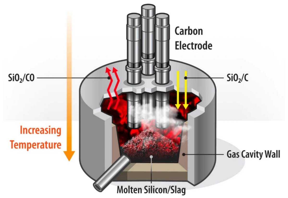 Energies 19 02023 g002 Energies 19 02023 g002