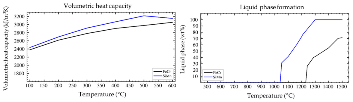 Energies 19 02105 g002 Energies 19 02105 g002