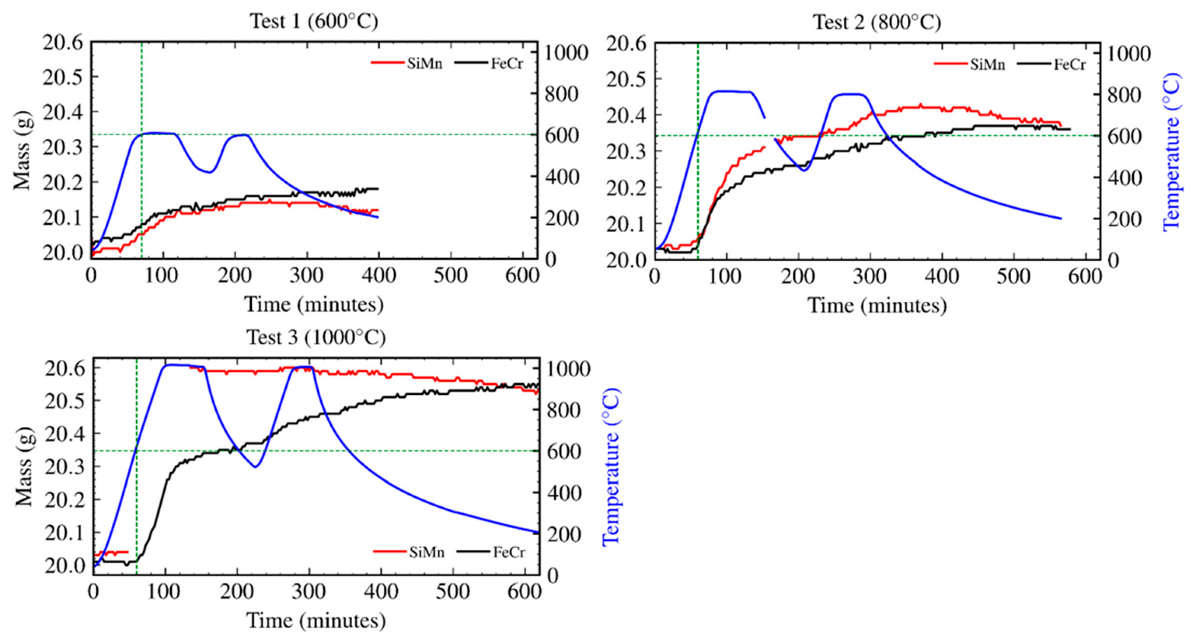Energies 19 02105 g011 Energies 19 02105 g011