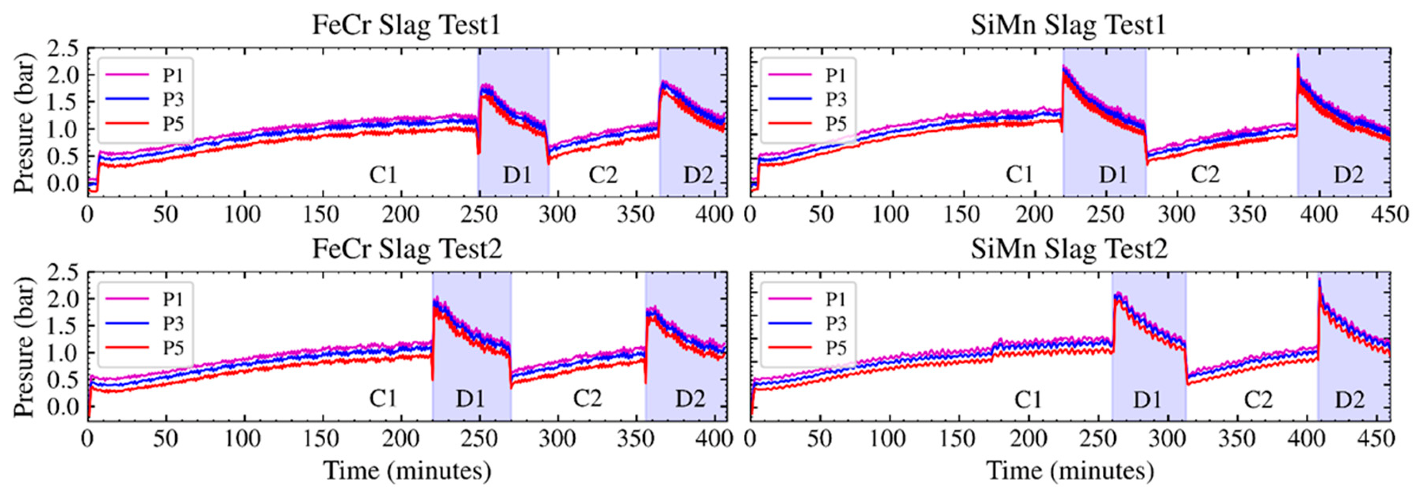 Energies 19 02105 g016 Energies 19 02105 g016