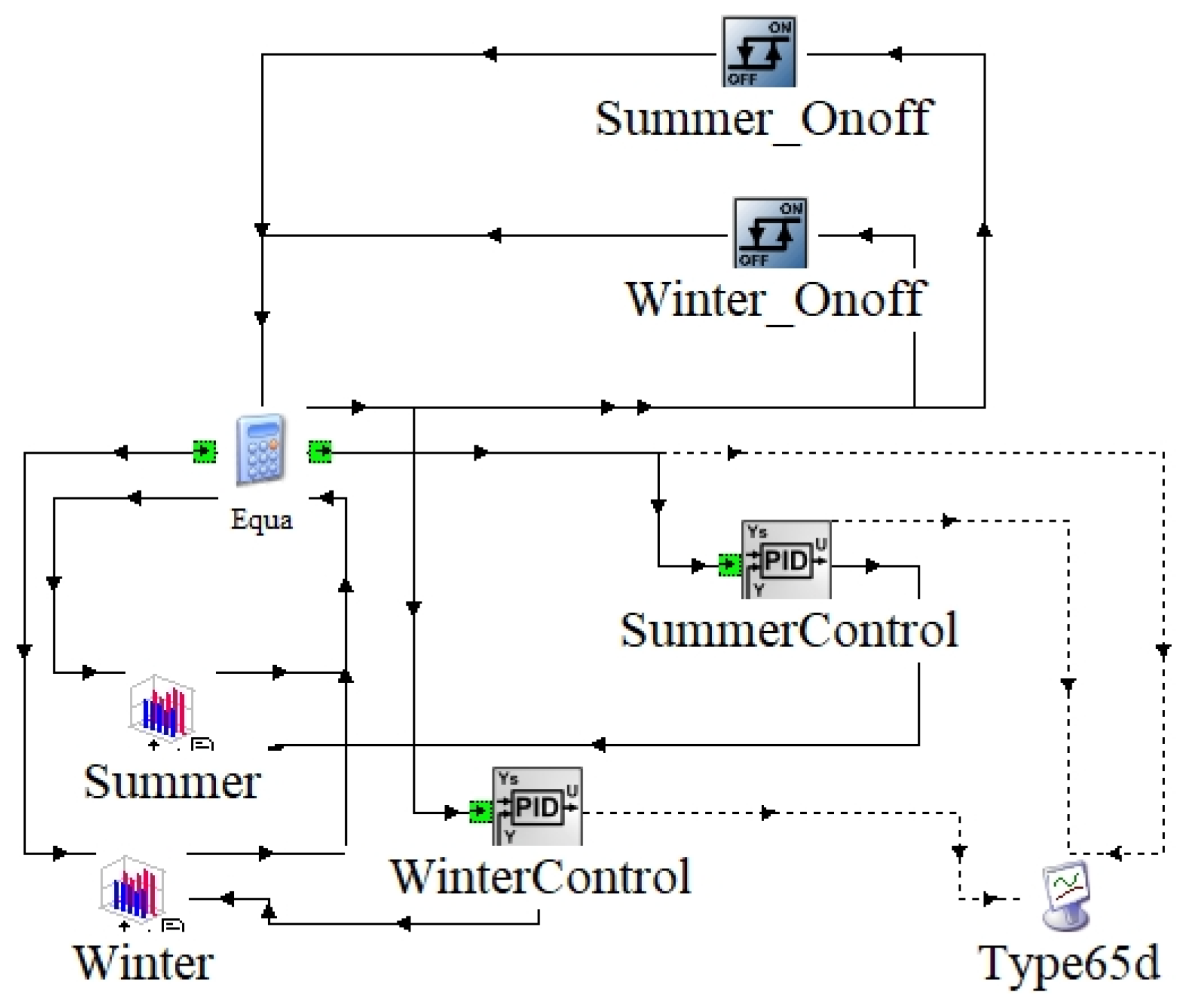 Two Keyborad Switch Module Techno-Economic and Environmental Analysis of a Hybrid Ground Source ...