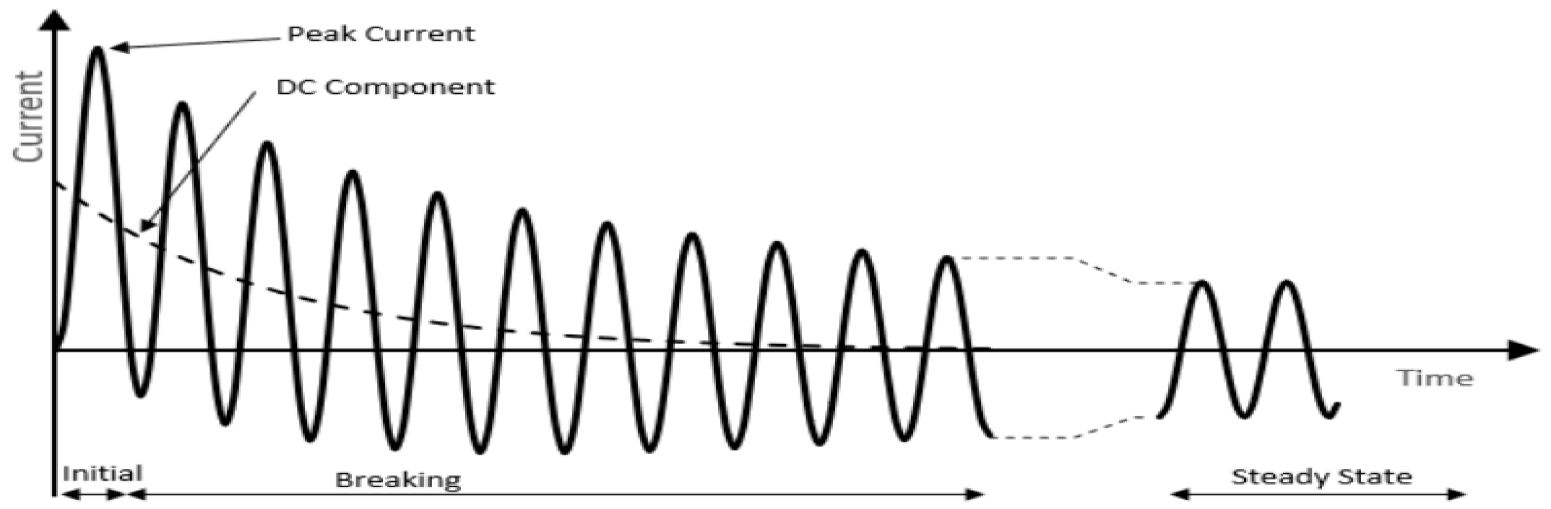 Energies 19 02175 g003