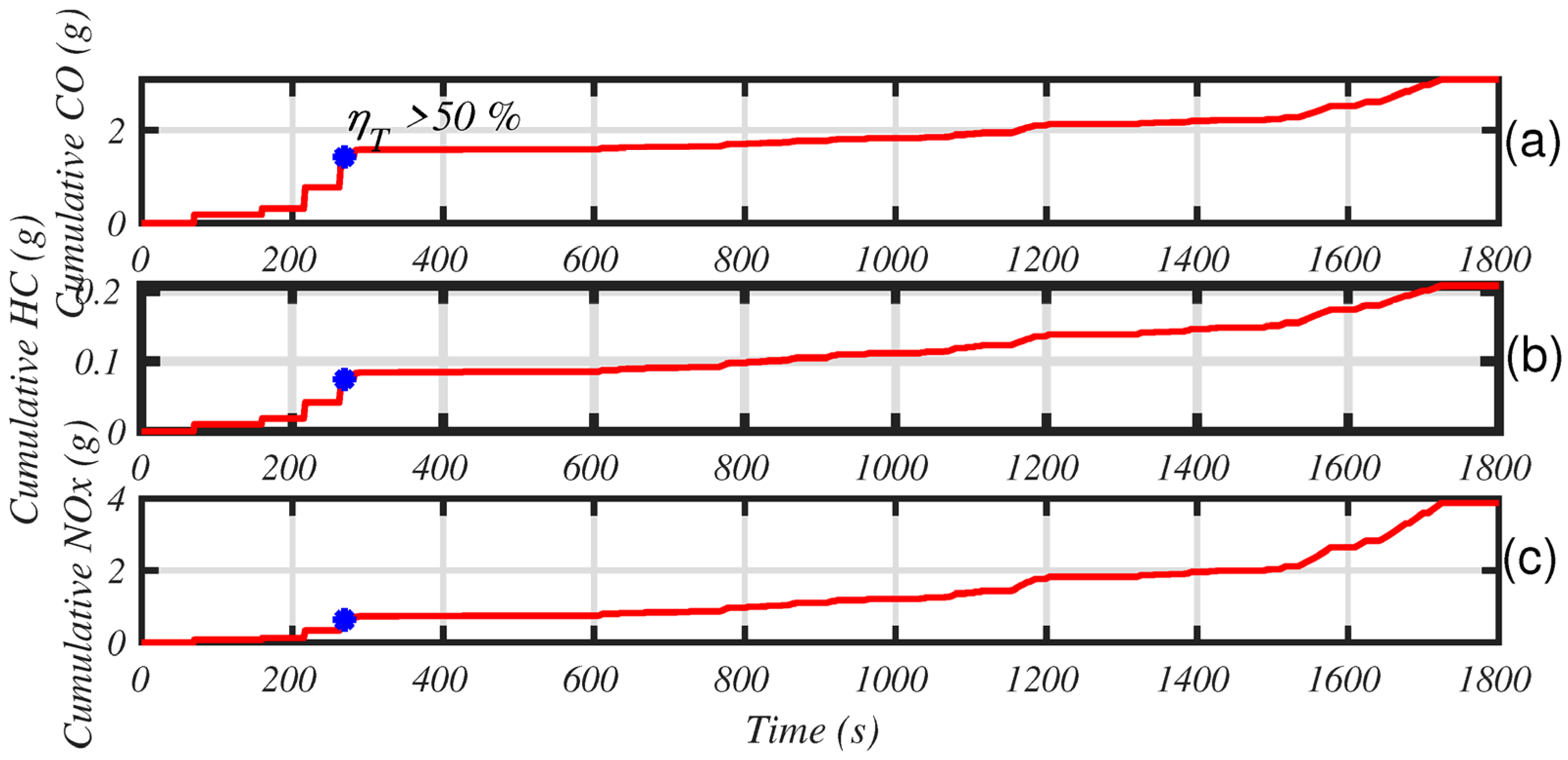 Energies 19 02207 g017 Energies 19 02207 g017