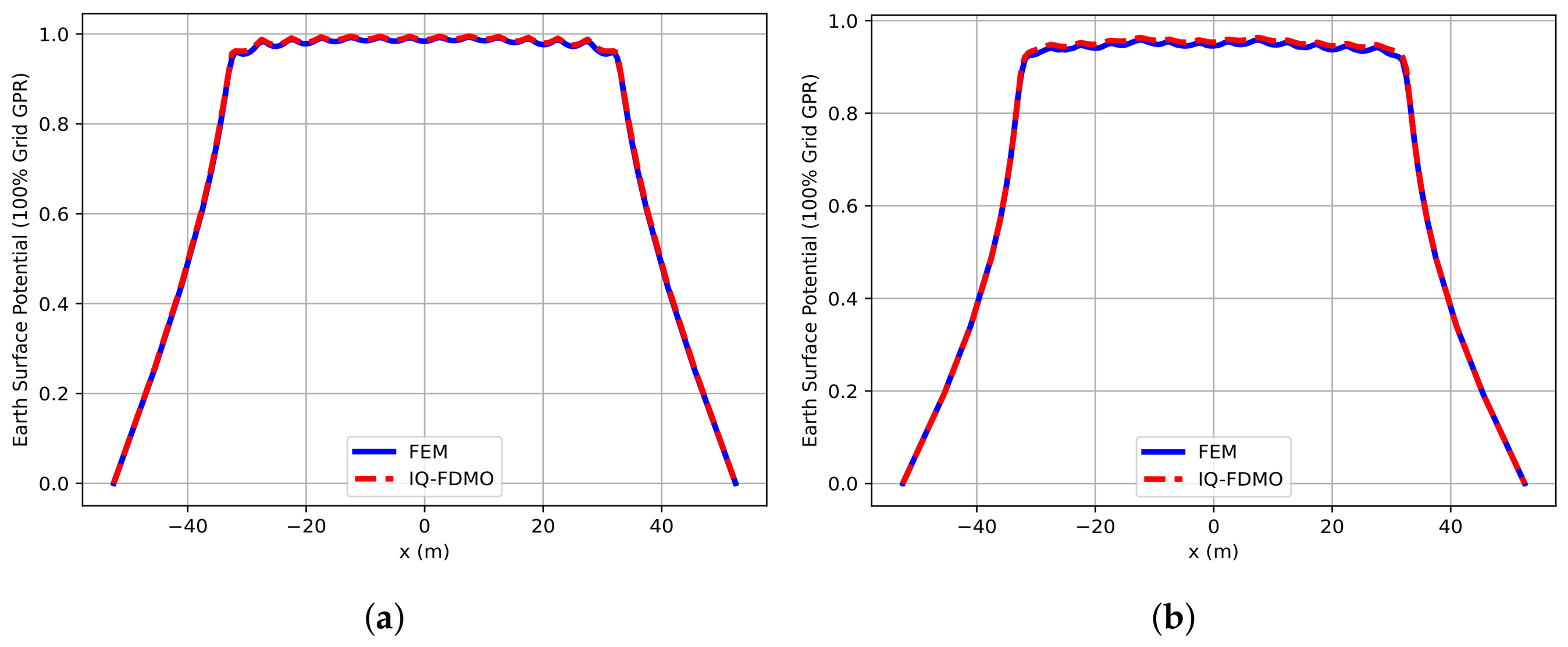 Energies 19 02271 g015 Energies 19 02271 g015