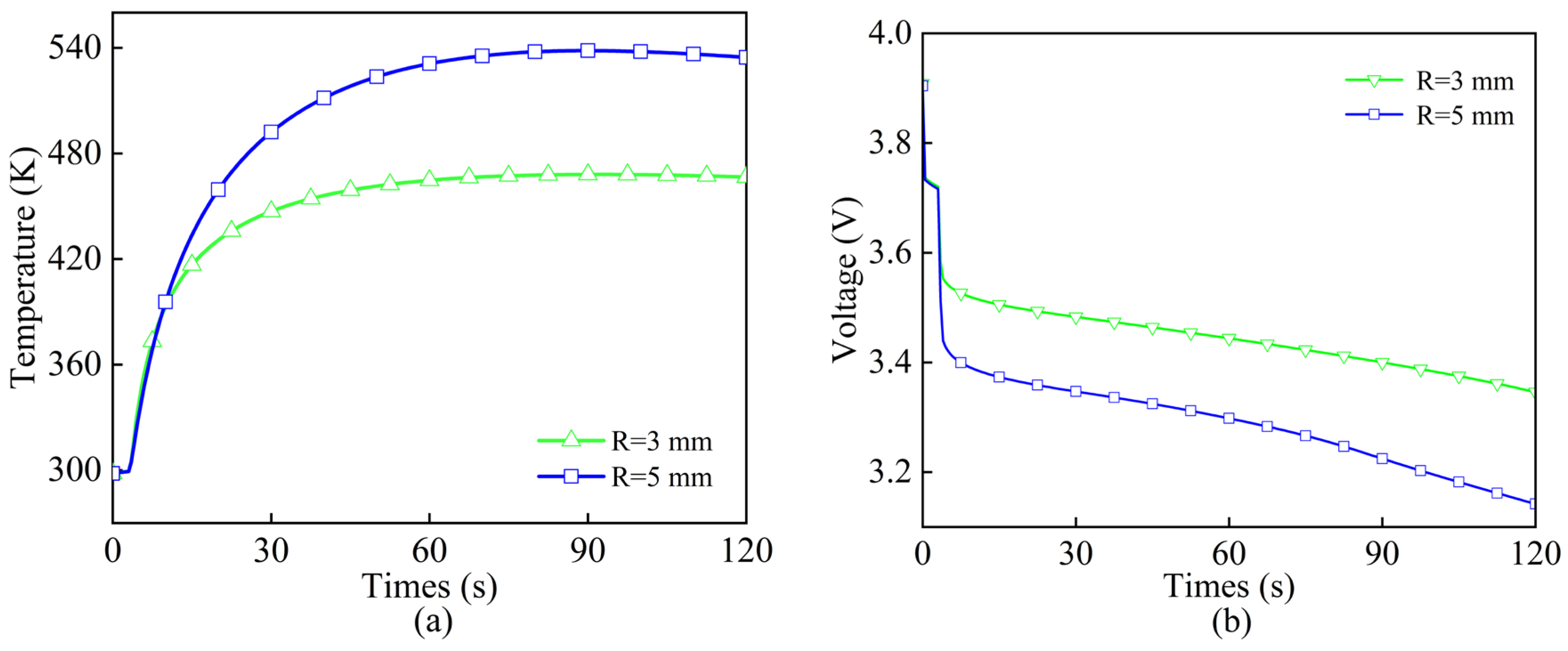 Energies 19 02274 g003 Energies 19 02274 g003