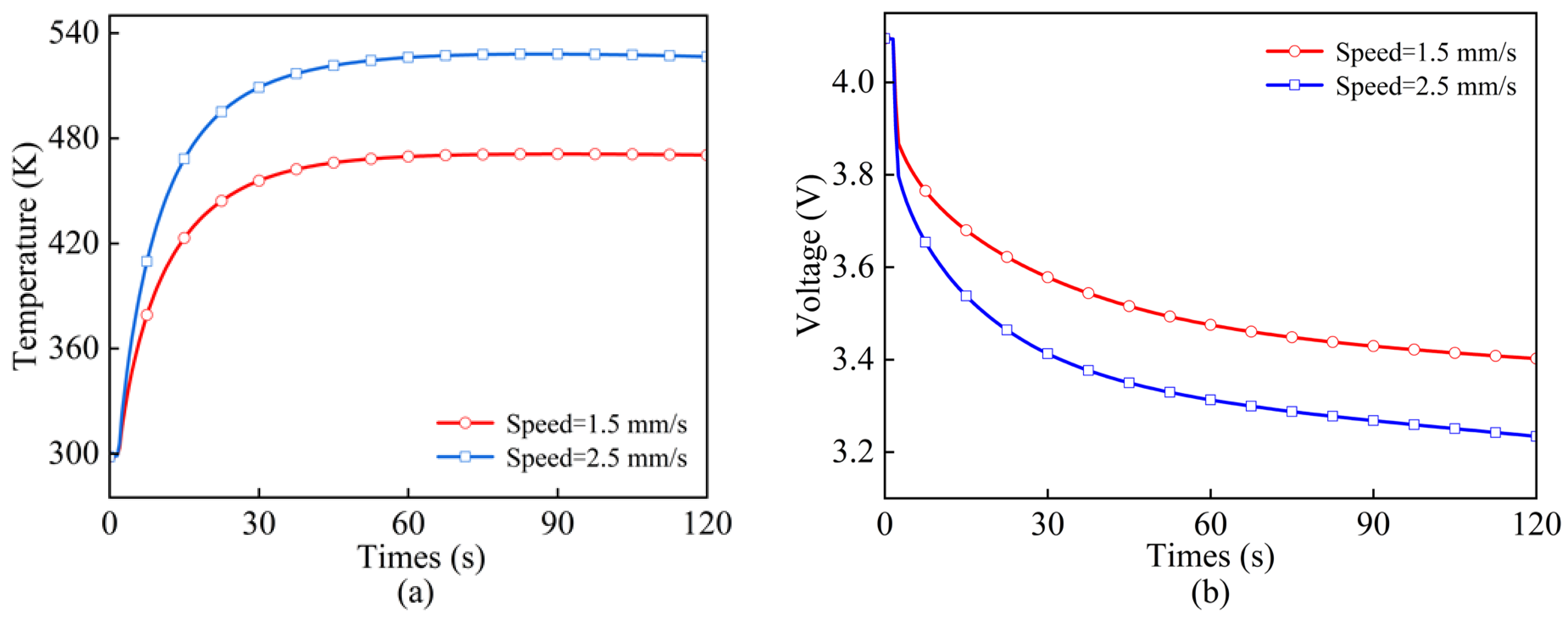 Energies 19 02274 g005 Energies 19 02274 g005