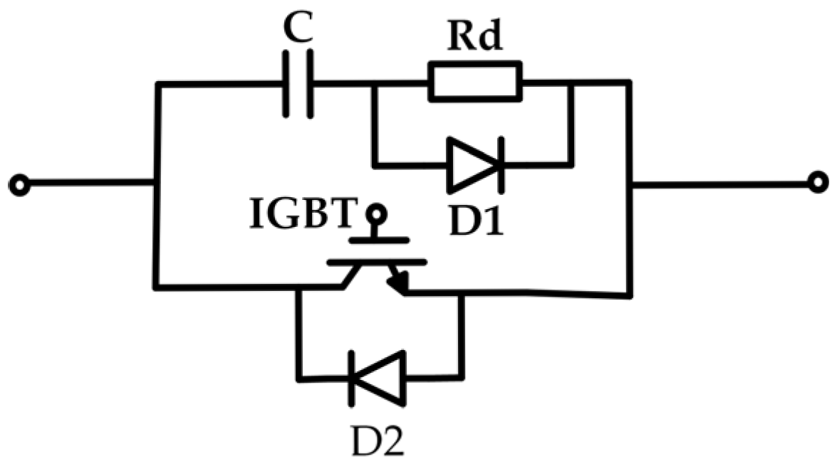 Energies 19 02280 g003 Energies 19 02280 g003