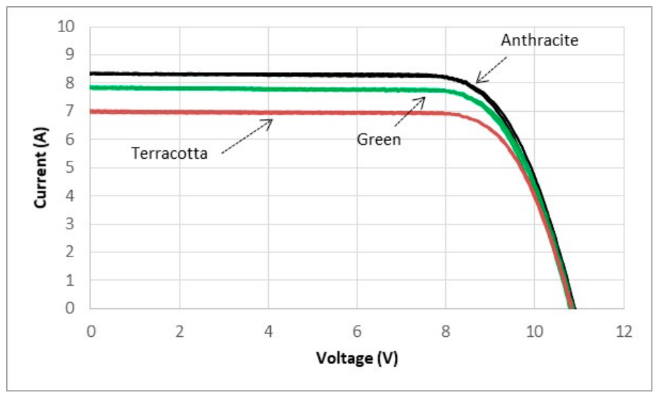 Energies 19 02367 g003 Energies 19 02367 g003
