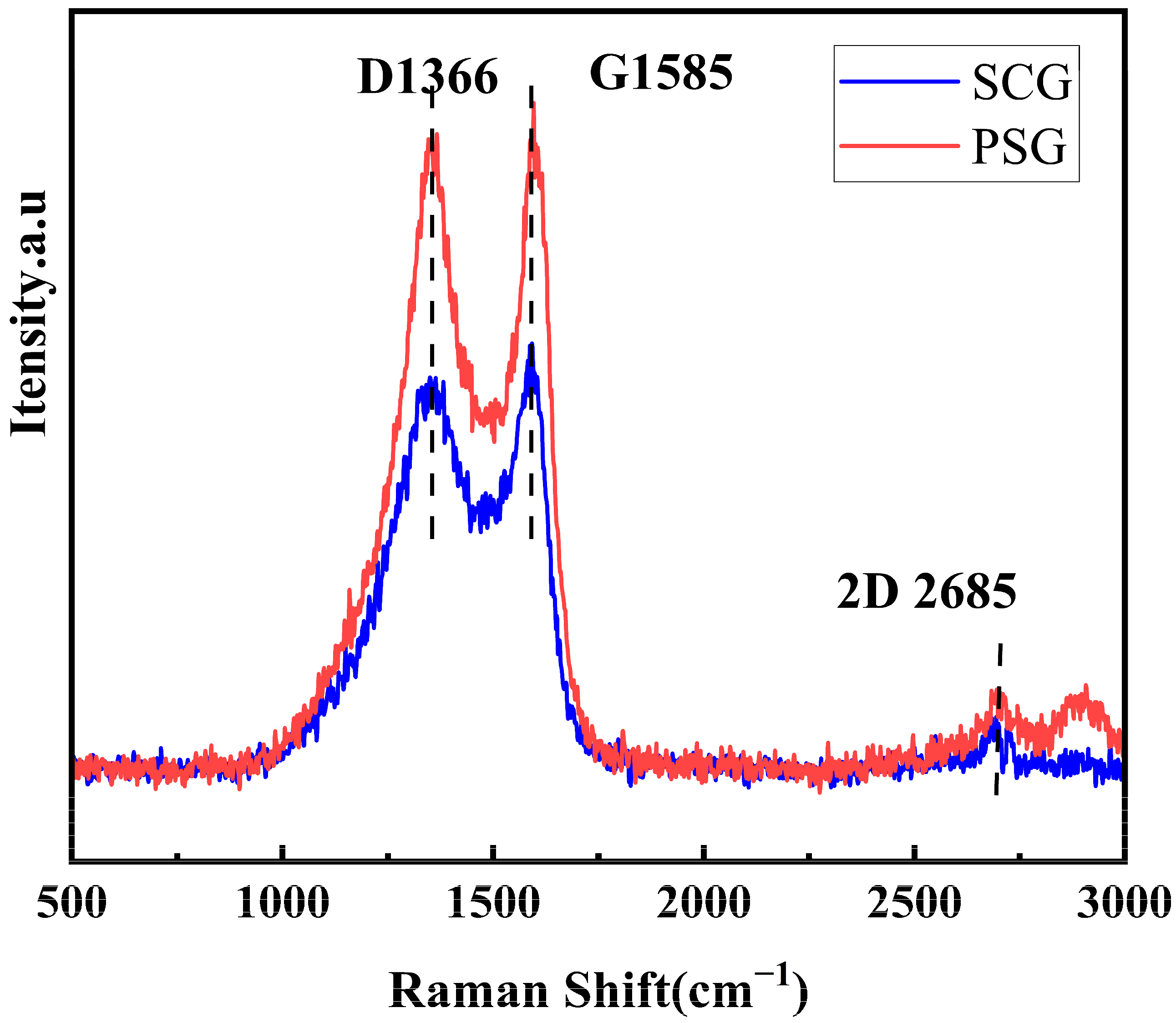 Energies 19 02413 g011