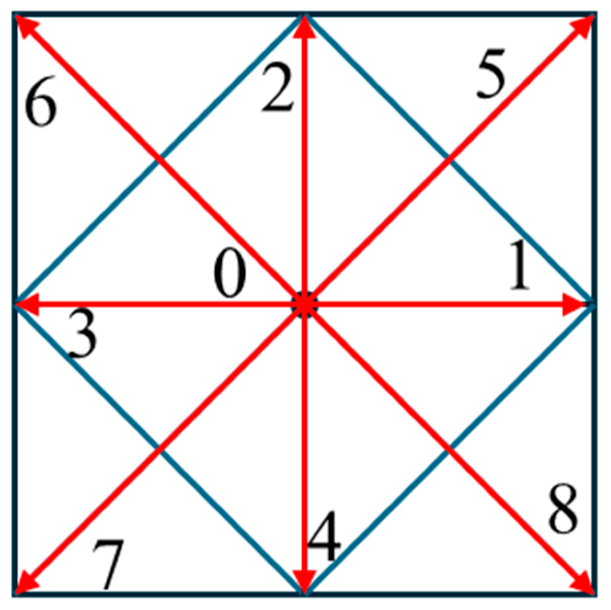 Energies 19 02432 g001 Energies 19 02432 g001