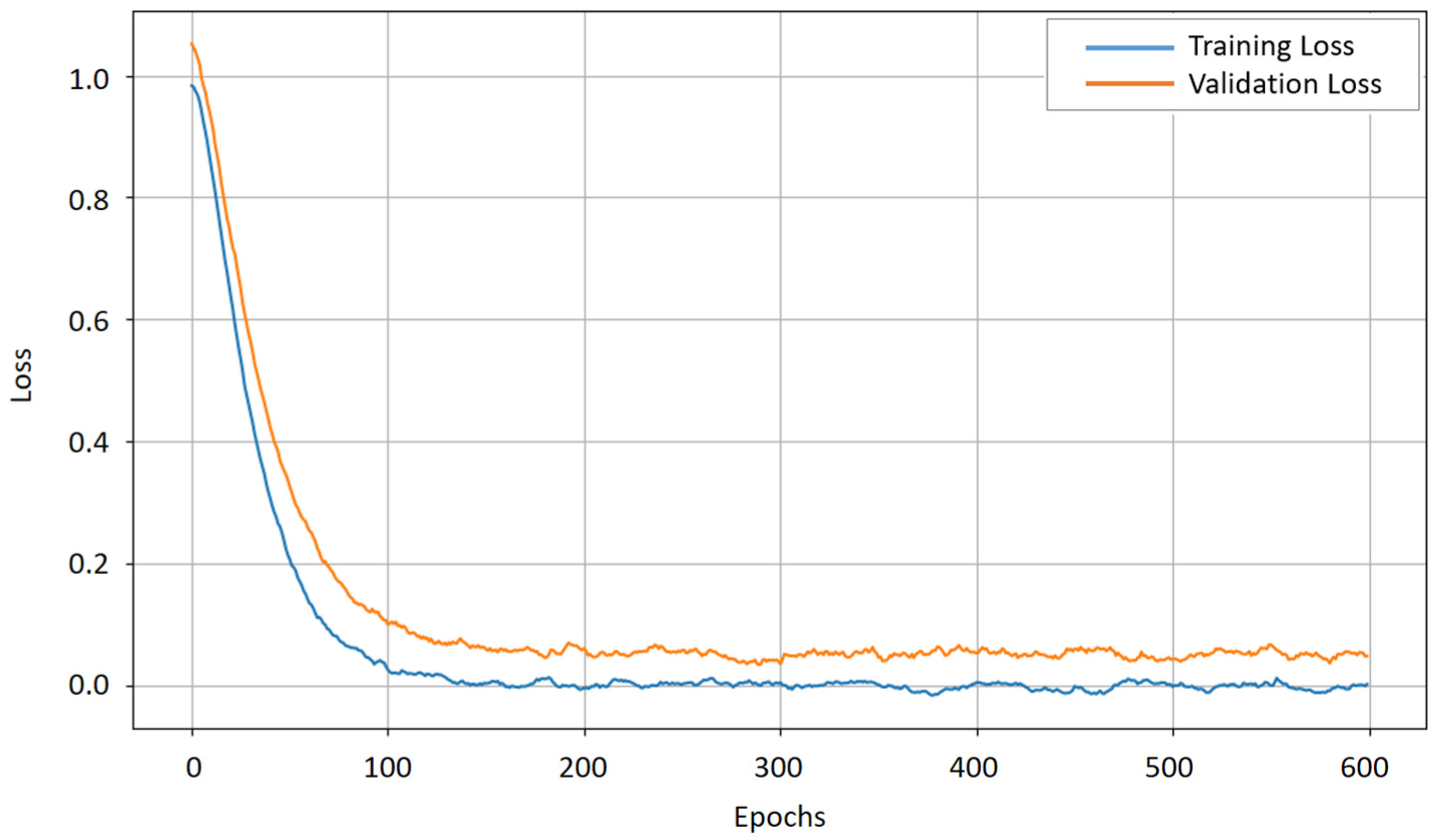 Energies 19 02503 g002 Energies 19 02503 g002