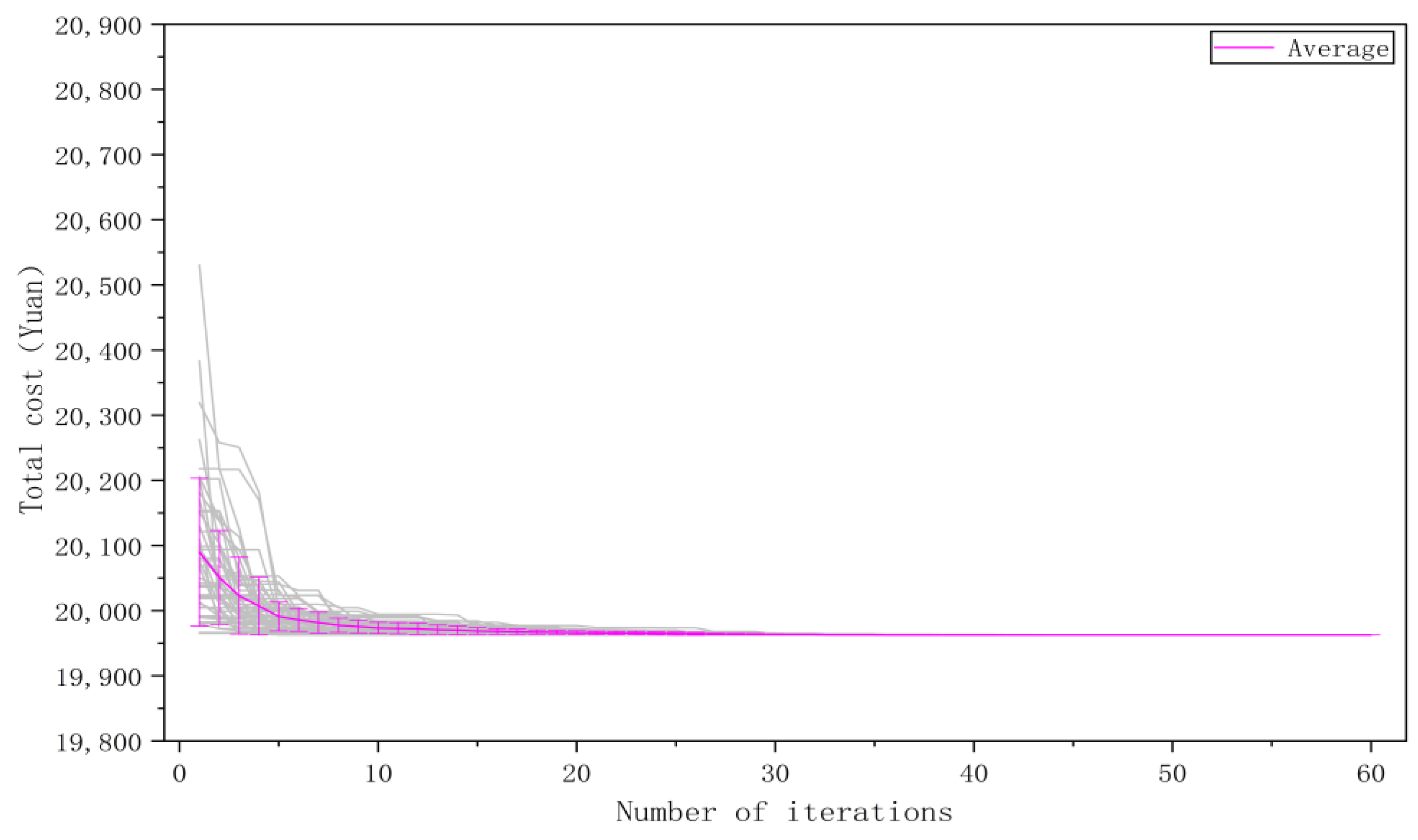 Energies 19 02507 g011 Energies 19 02507 g011