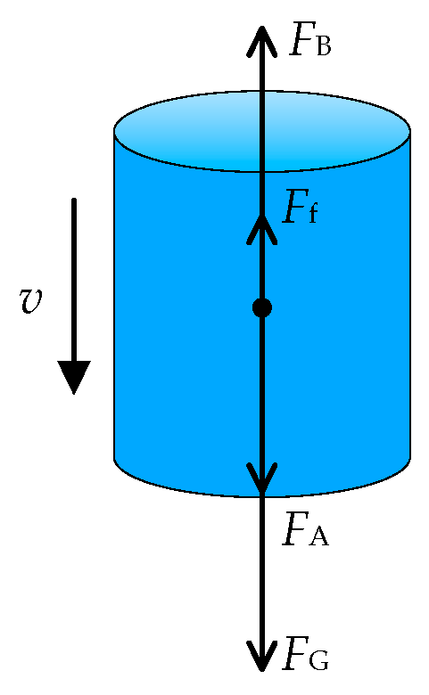 Energies 19 02543 g002 Energies 19 02543 g002