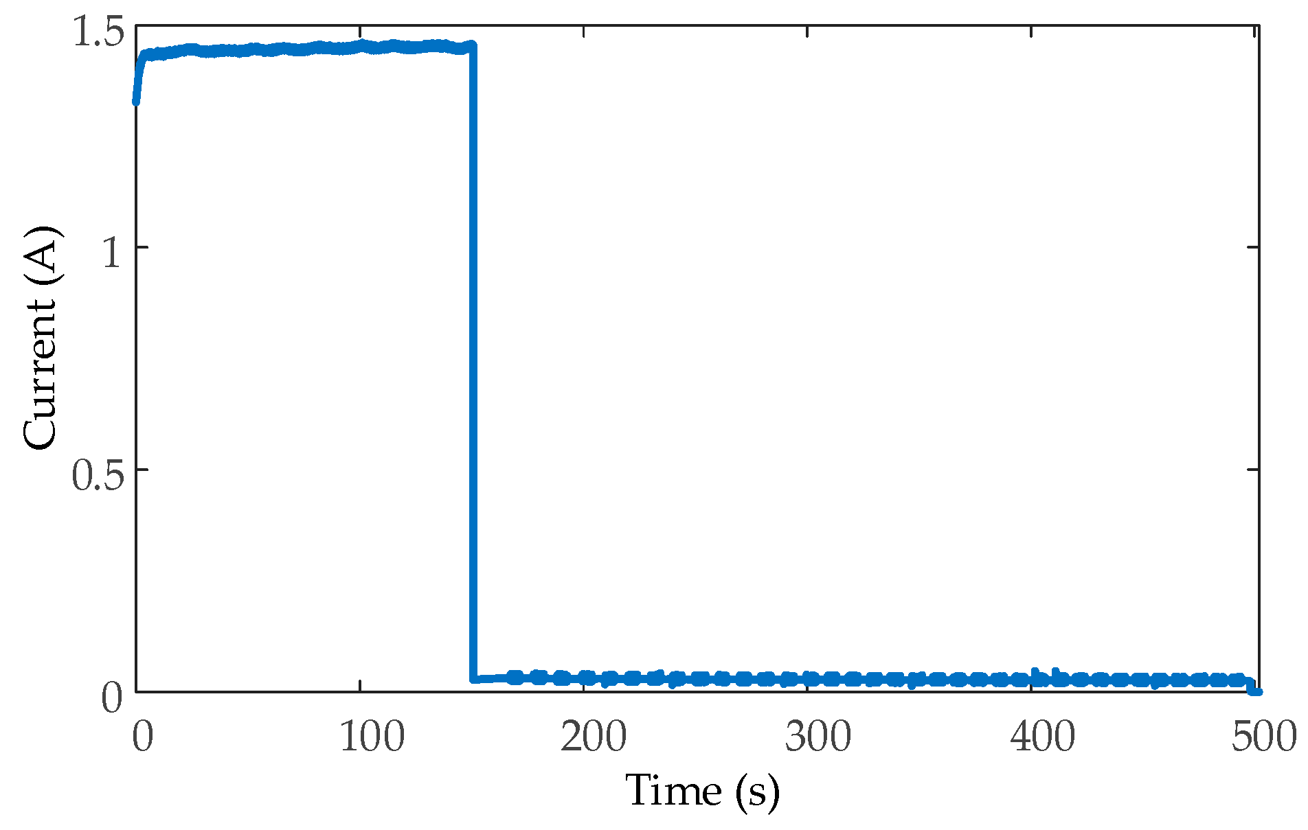 Energies 19 02543 g013 Energies 19 02543 g013