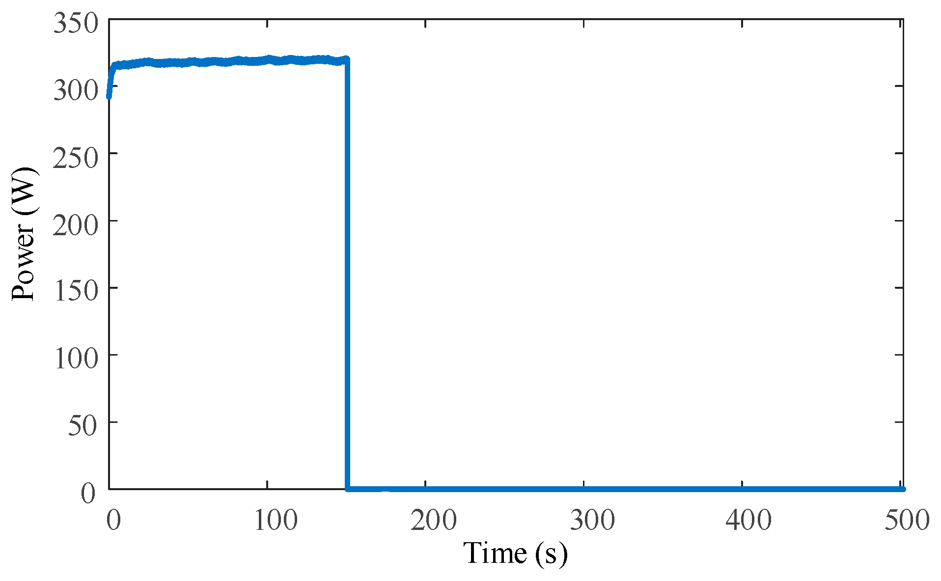 Energies 19 02543 g014 Energies 19 02543 g014