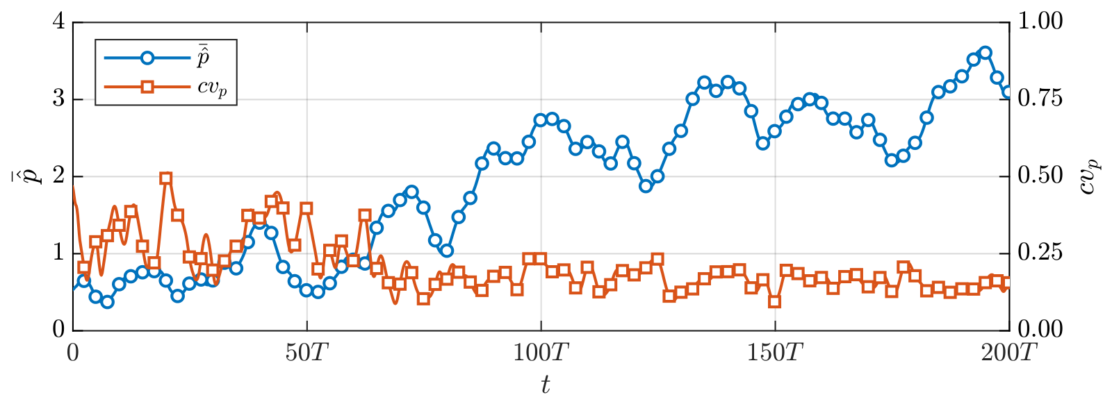 Energies 19 02552 g004 Energies 19 02552 g004