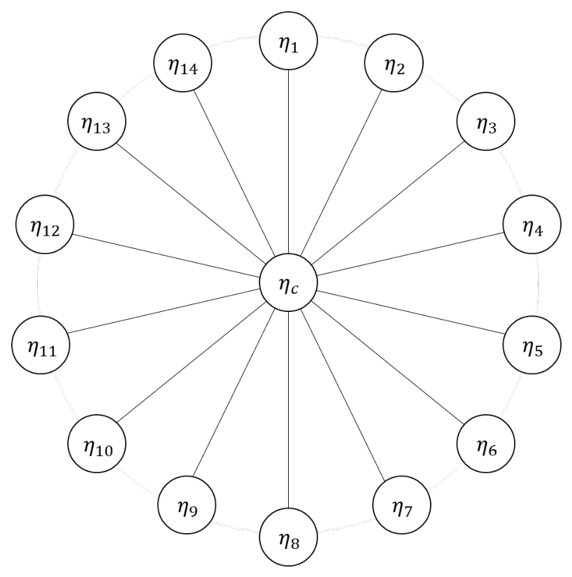 Energies 19 02552 g012 Energies 19 02552 g012