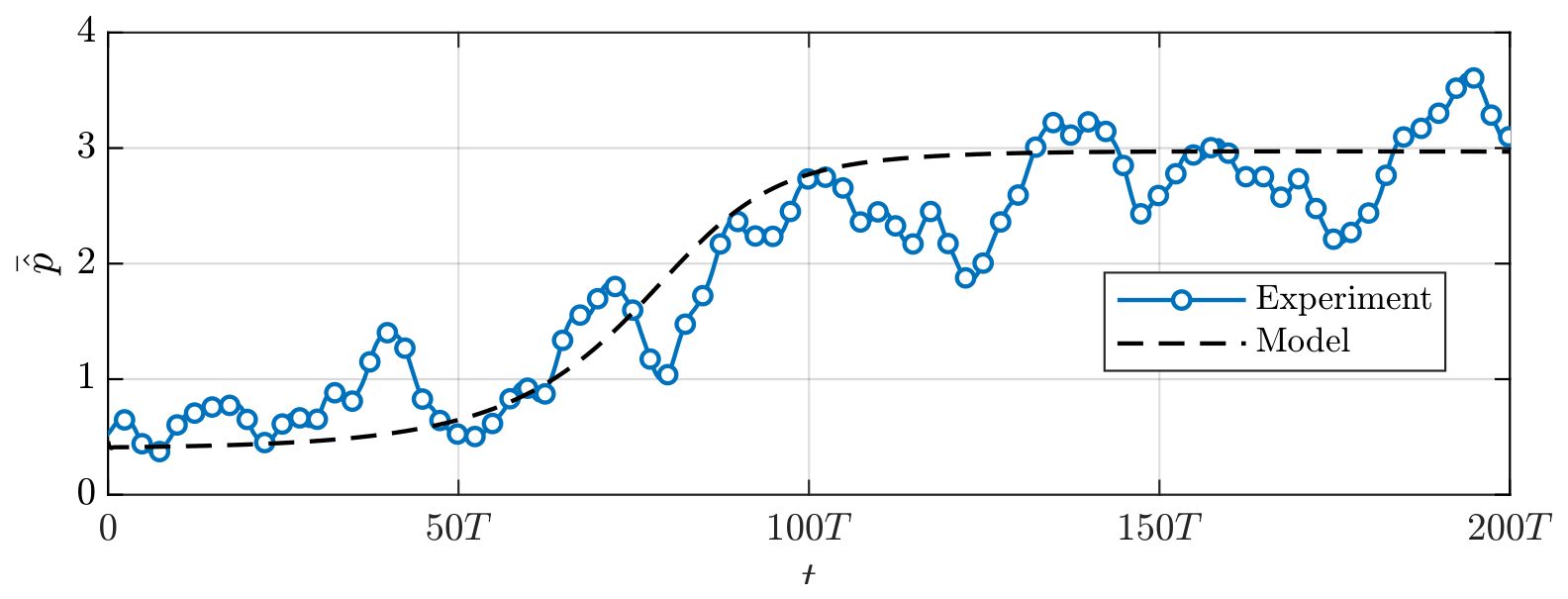 Energies 19 02552 g013 Energies 19 02552 g013
