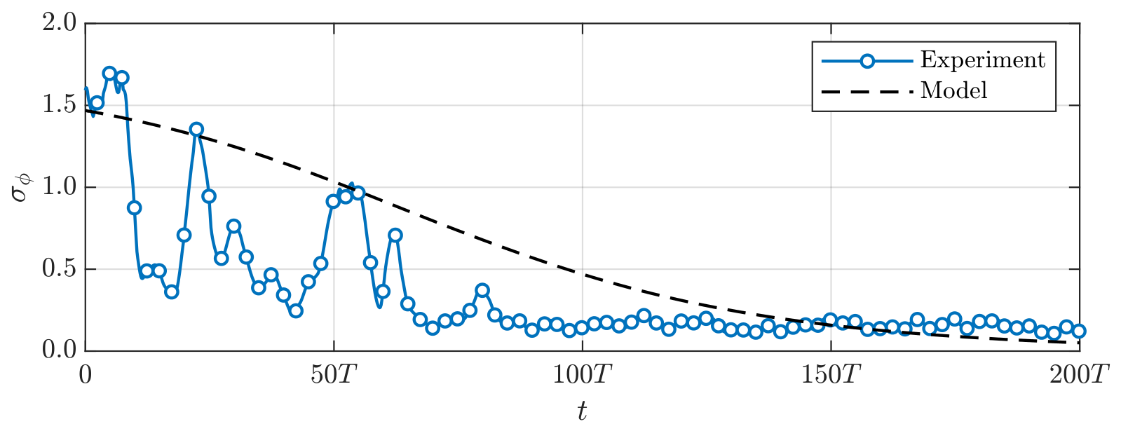 Energies 19 02552 g014 Energies 19 02552 g014