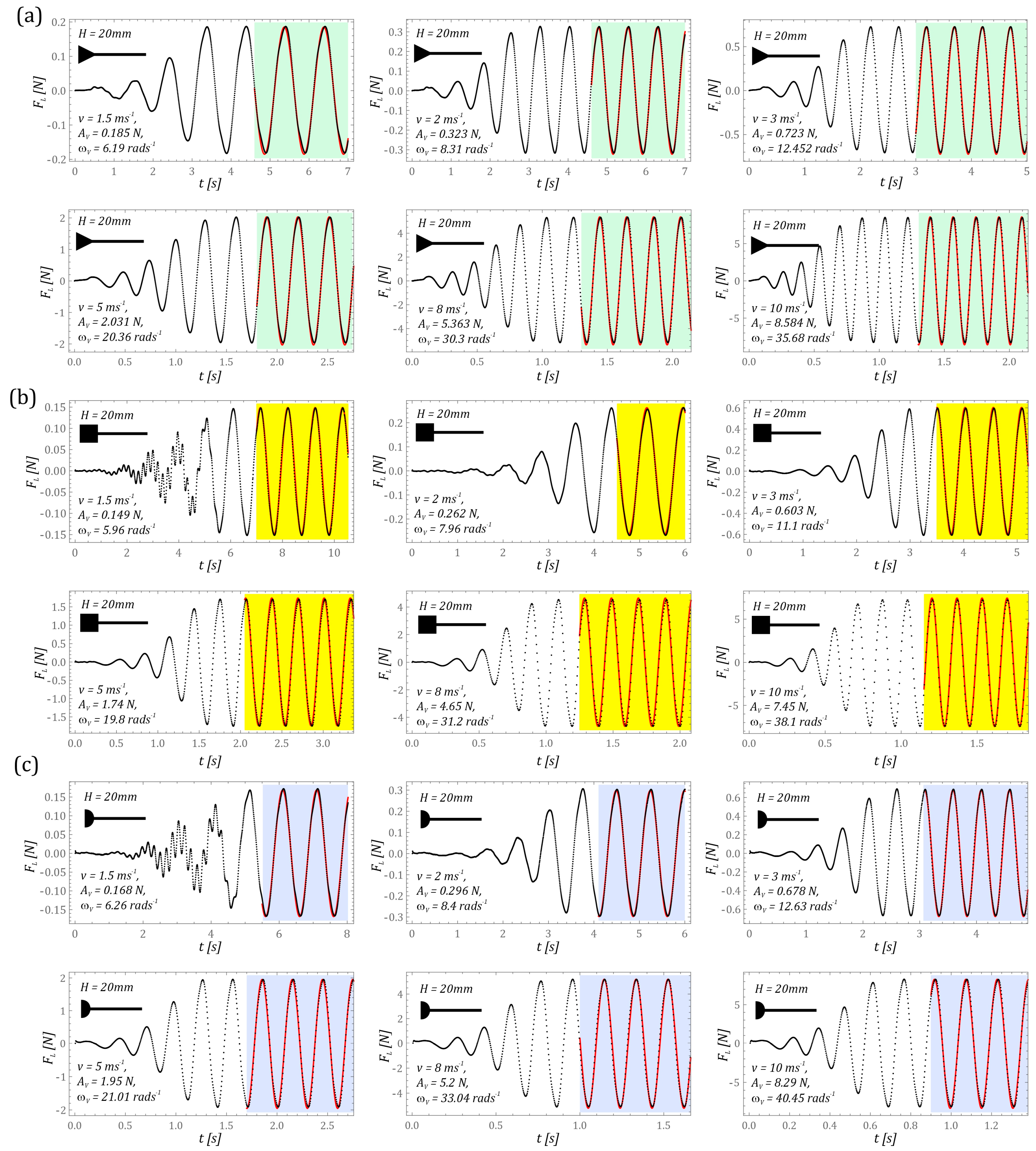 Energies 19 02575 g005 Energies 19 02575 g005