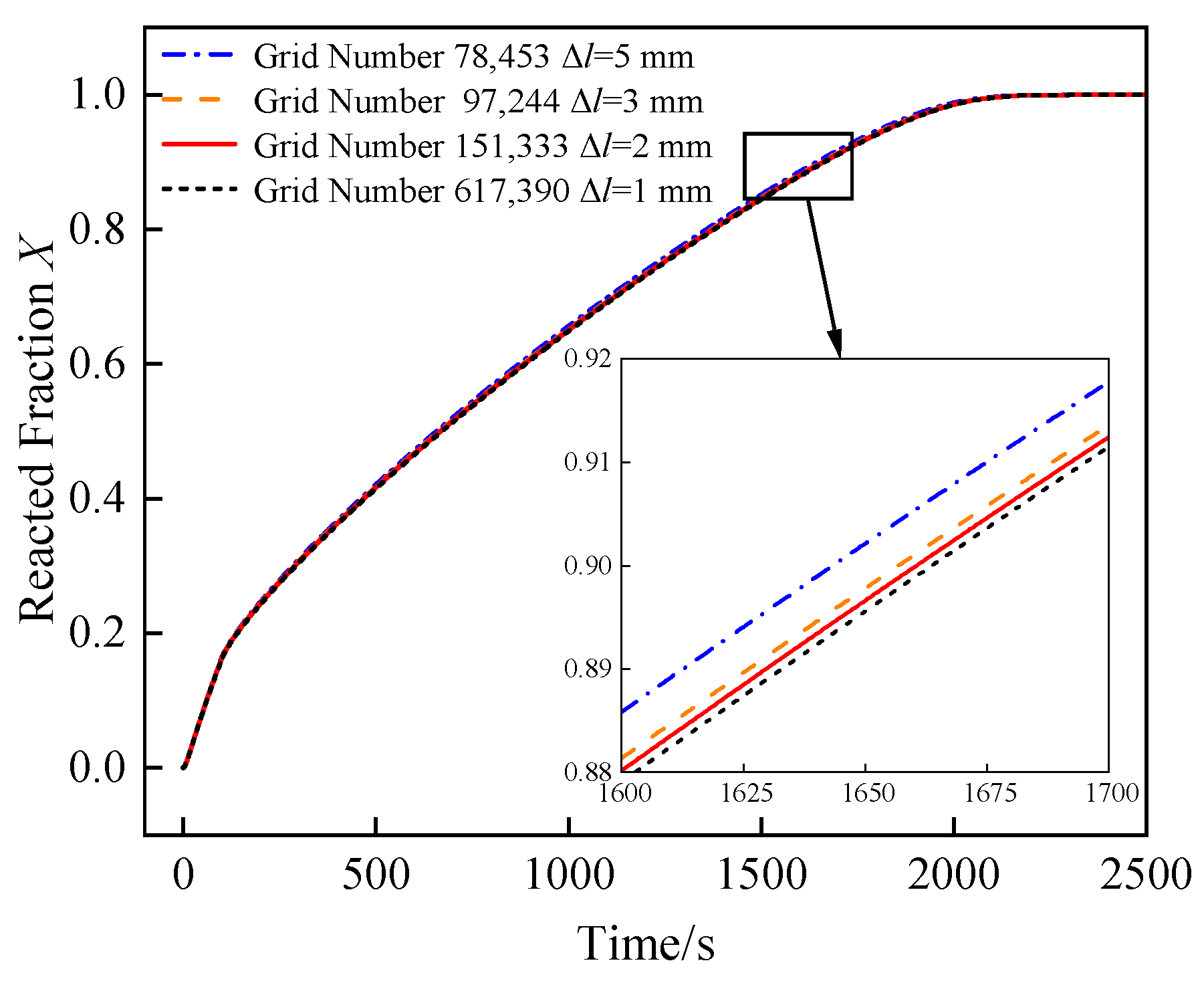 Energies 19 02624 g003 Energies 19 02624 g003