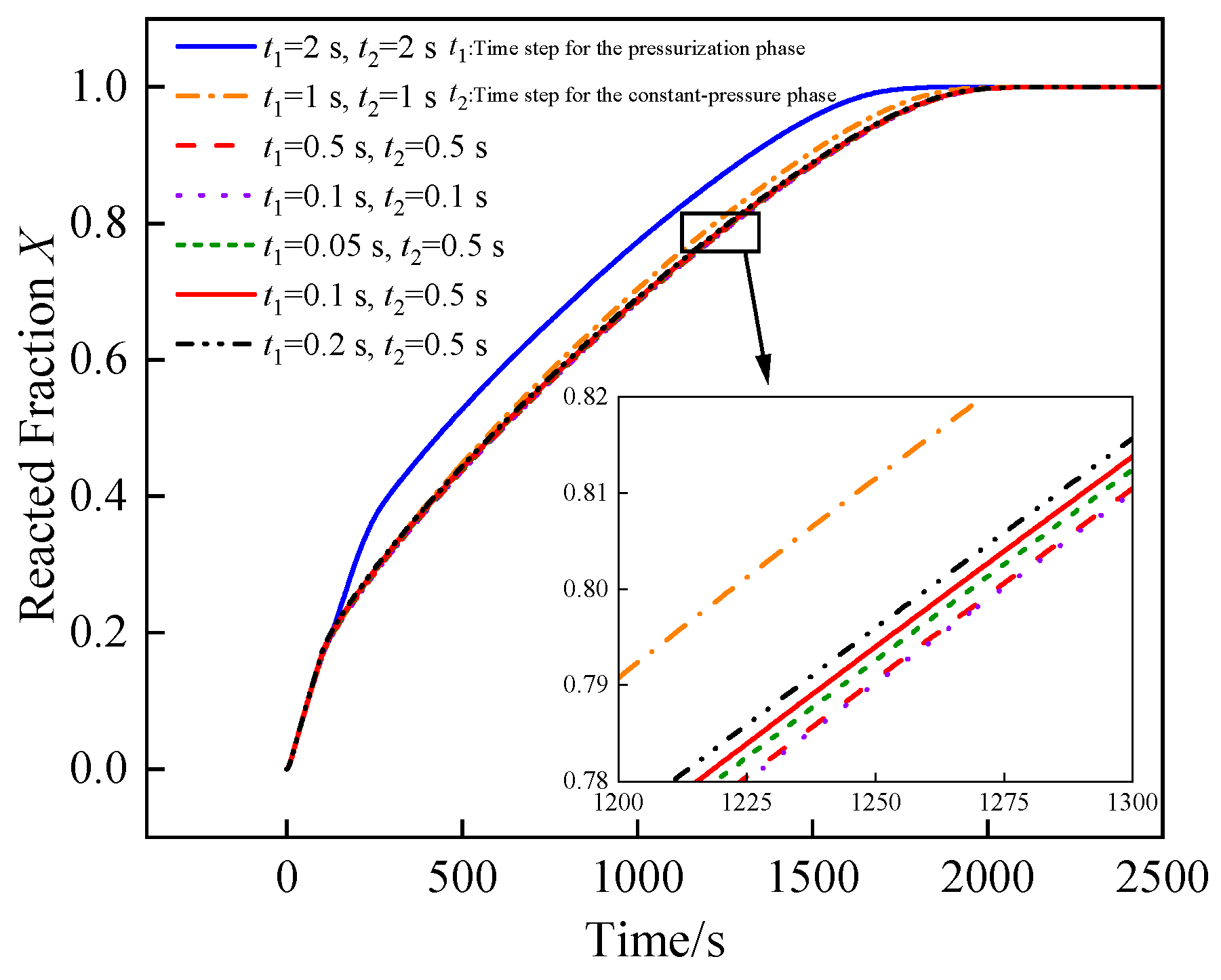 Energies 19 02624 g004 Energies 19 02624 g004