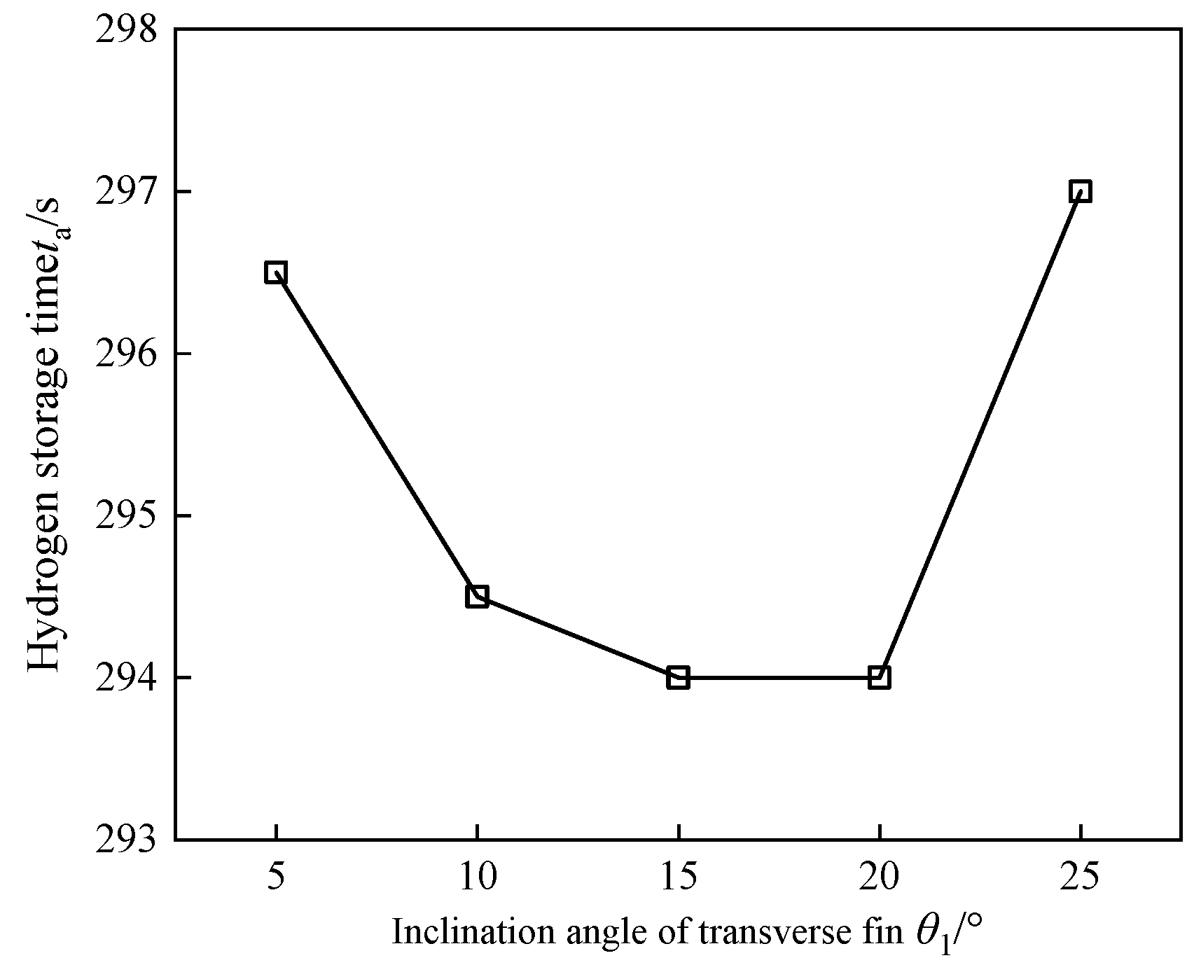 Energies 19 02624 g011 Energies 19 02624 g011