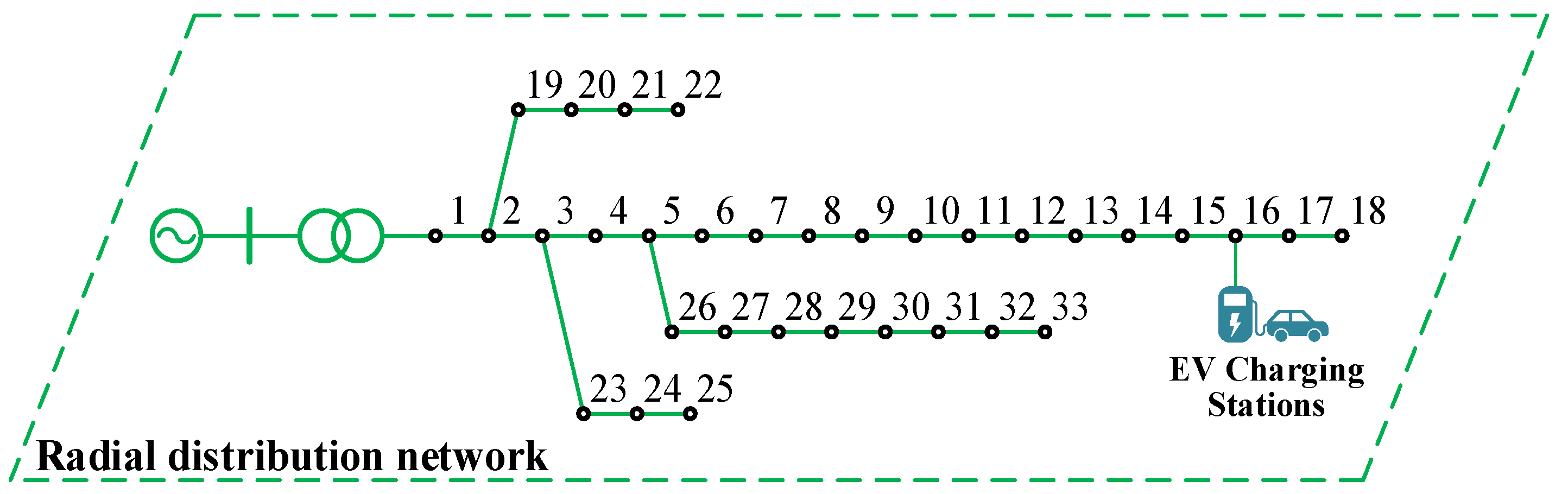 Energies 19 02670 g007 Energies 19 02670 g007