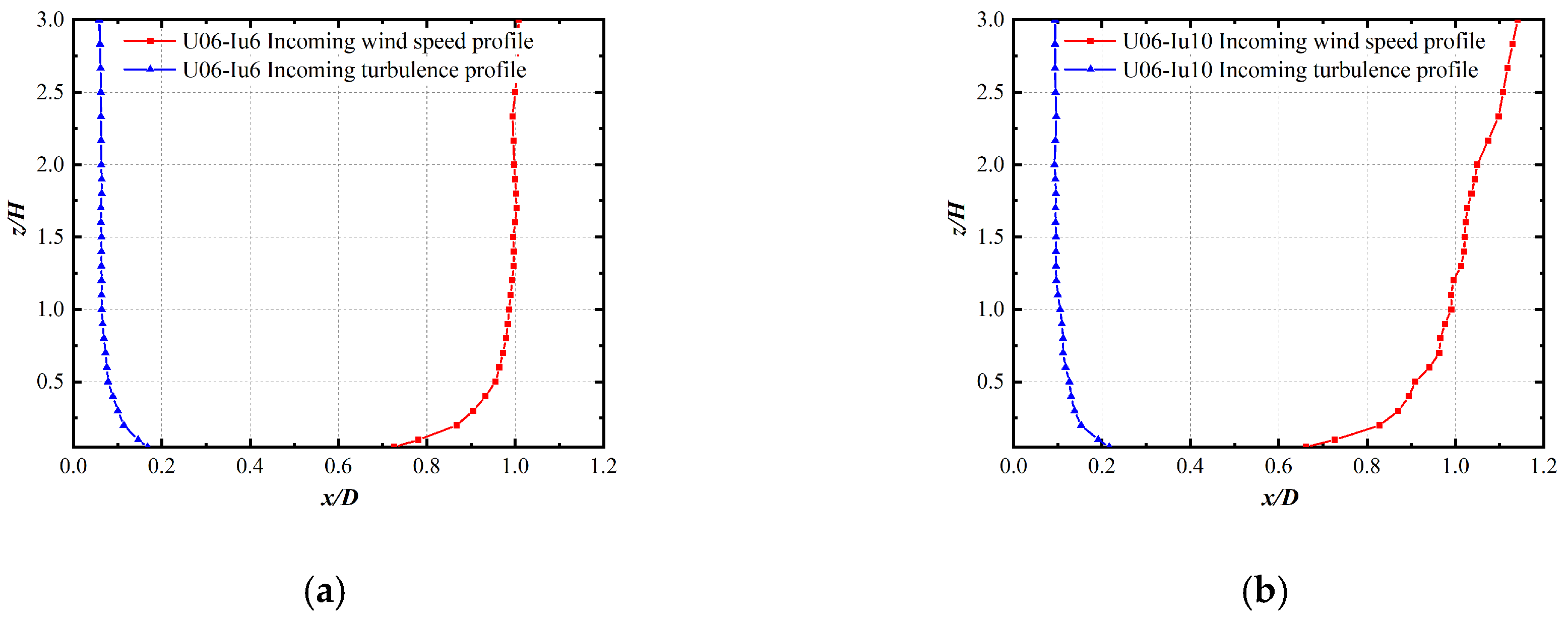 Energies 19 02691 g003a Energies 19 02691 g003a