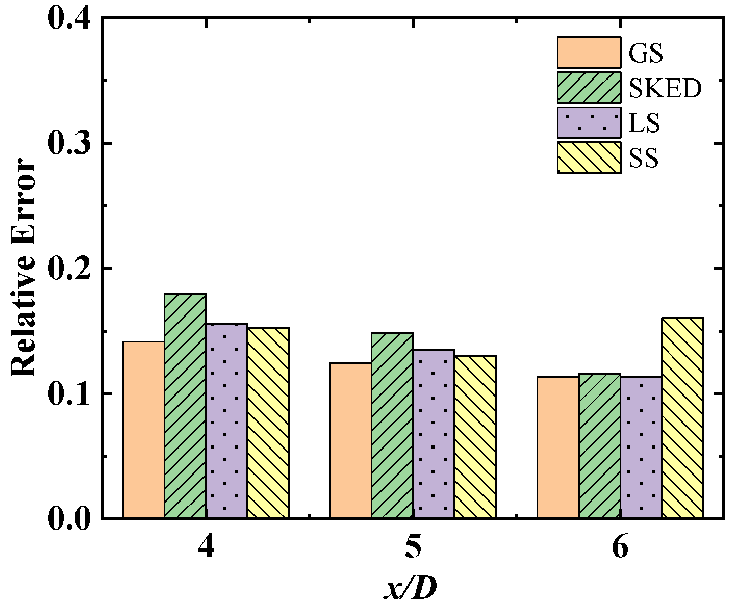 Energies 19 02691 g011 Energies 19 02691 g011