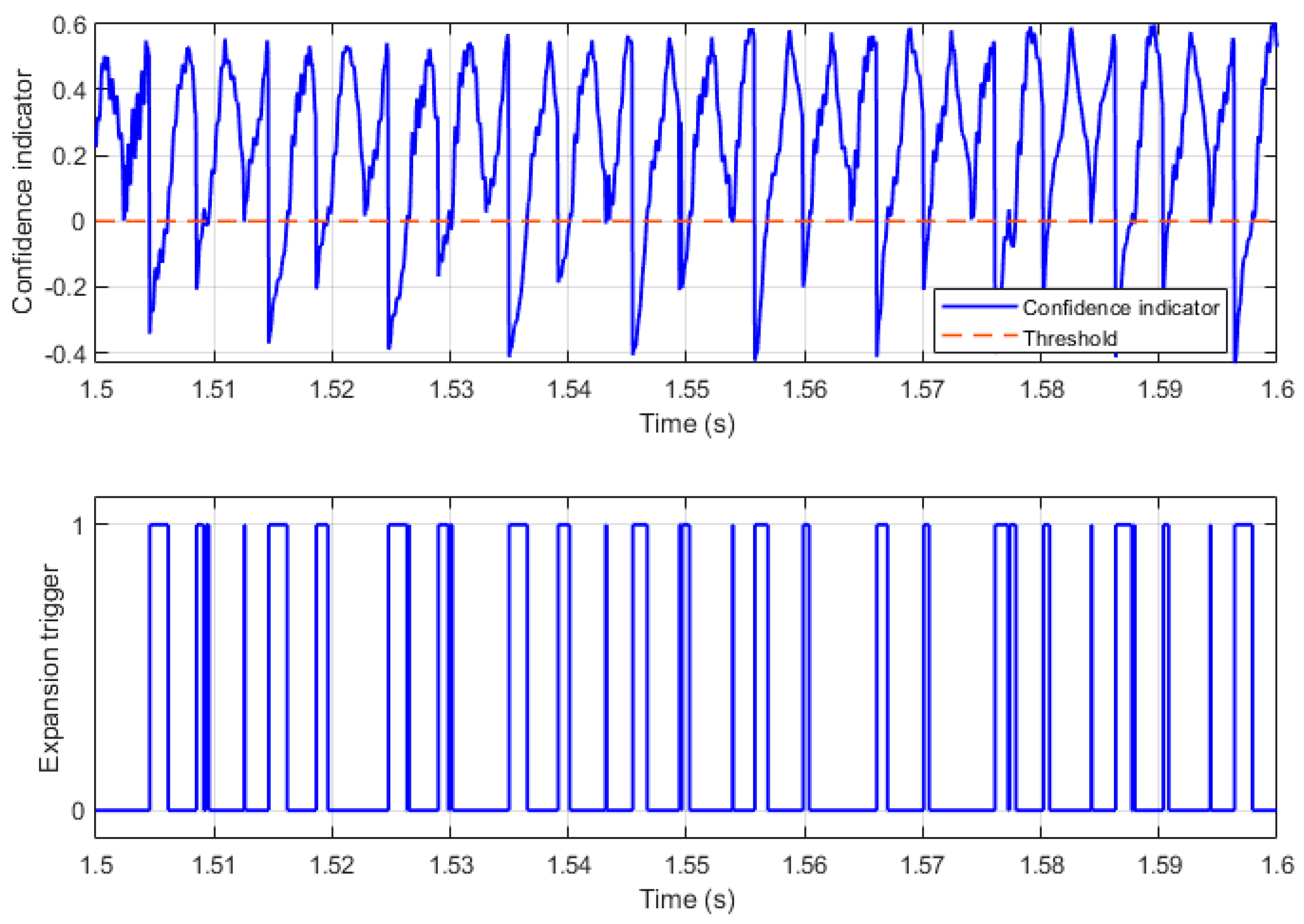 Energies 19 02711 g004 Energies 19 02711 g004
