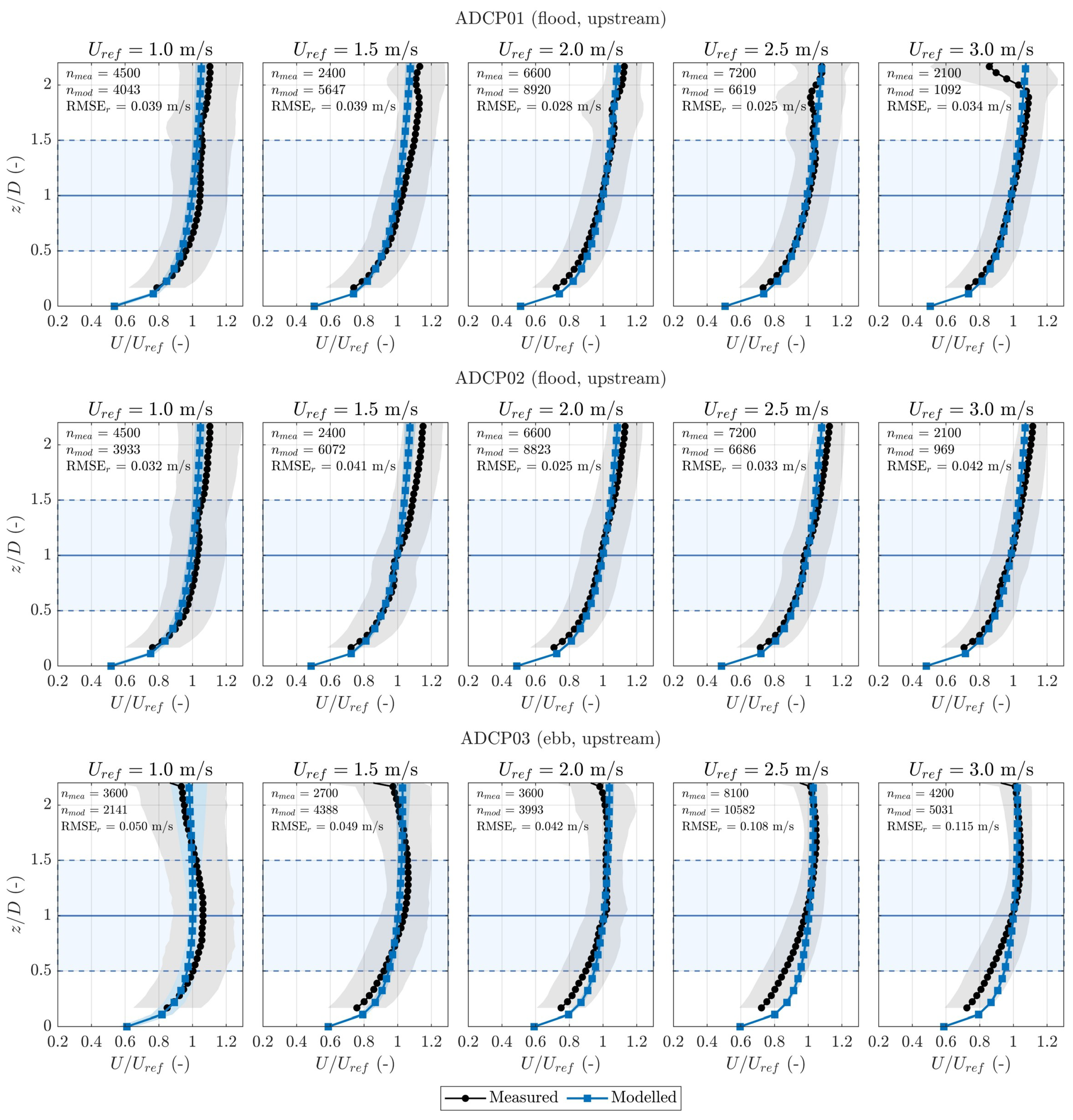 Energies 19 02712 g011 Energies 19 02712 g011