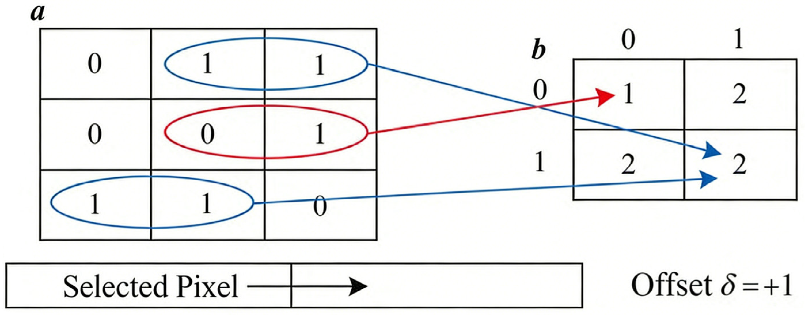 Energies 19 02805 g002 Energies 19 02805 g002