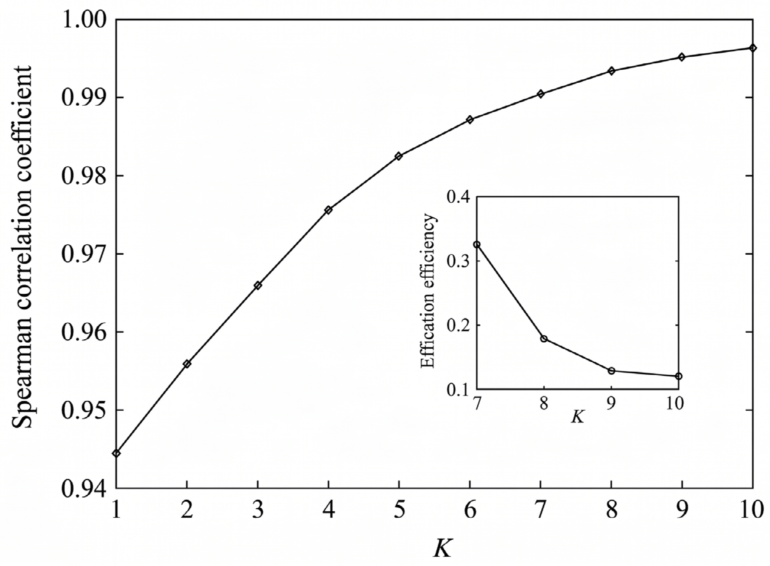 Energies 19 02805 g004 Energies 19 02805 g004