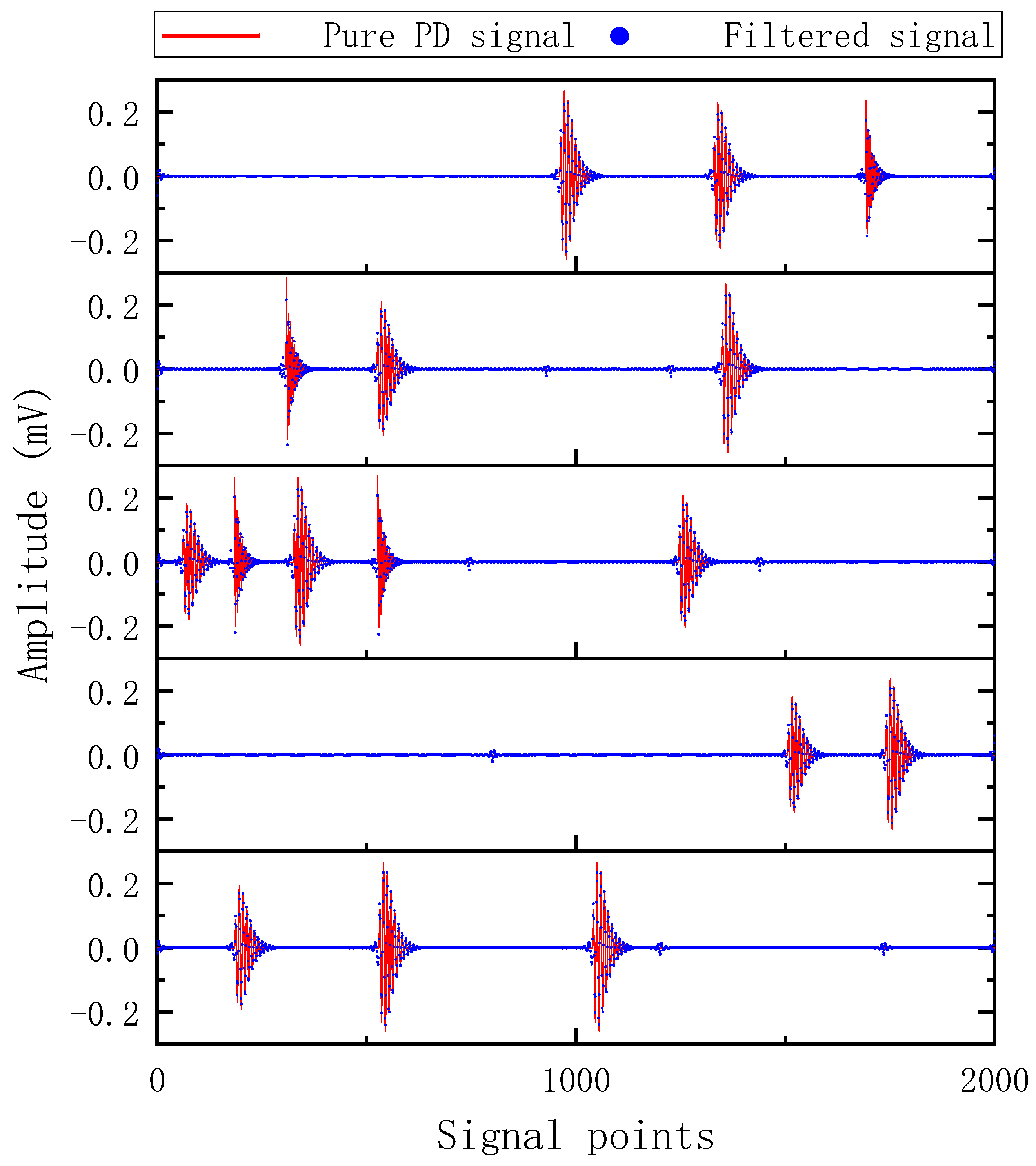 Energies 19 02805 g012 Energies 19 02805 g012