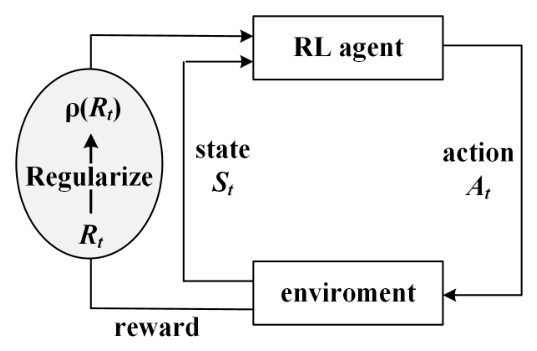 Energies 19 02809 g008 Energies 19 02809 g008