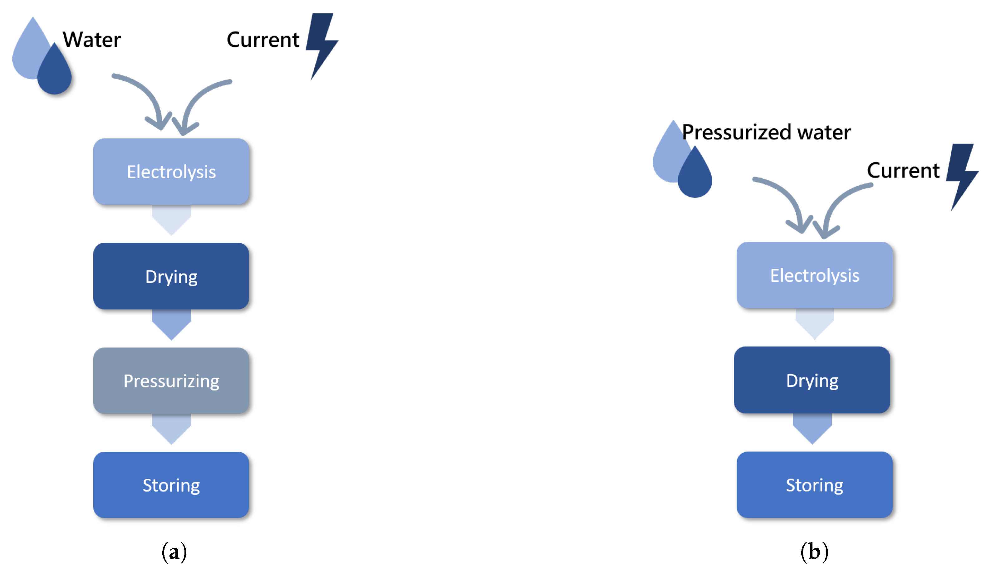 Energies 19 02825 g002 Energies 19 02825 g002