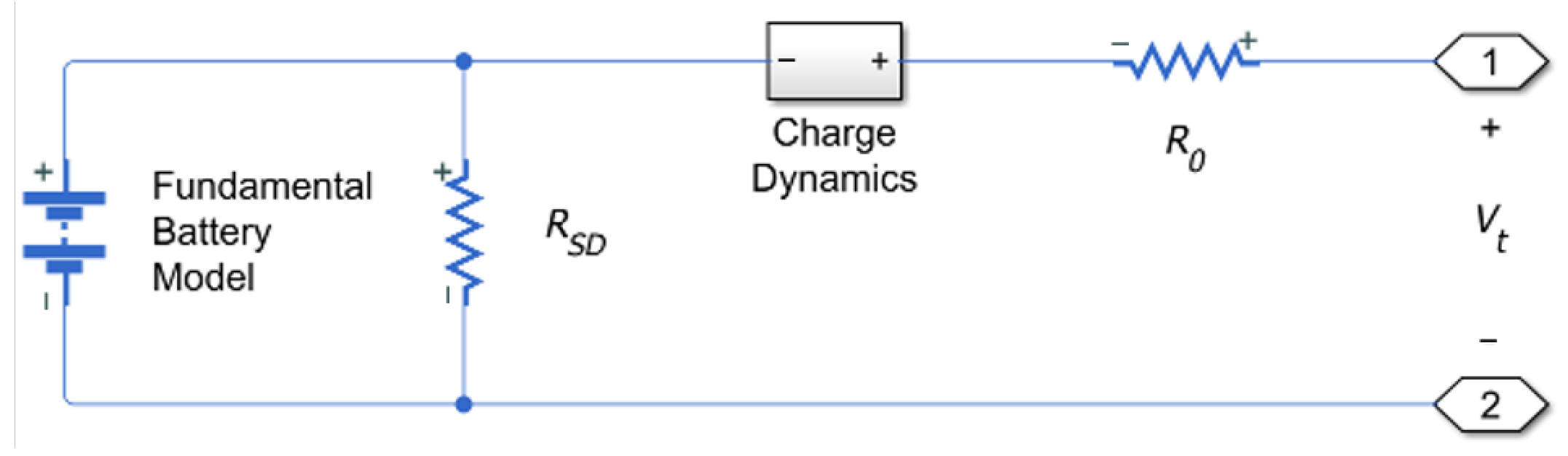 Energies 19 02825 g006 Energies 19 02825 g006