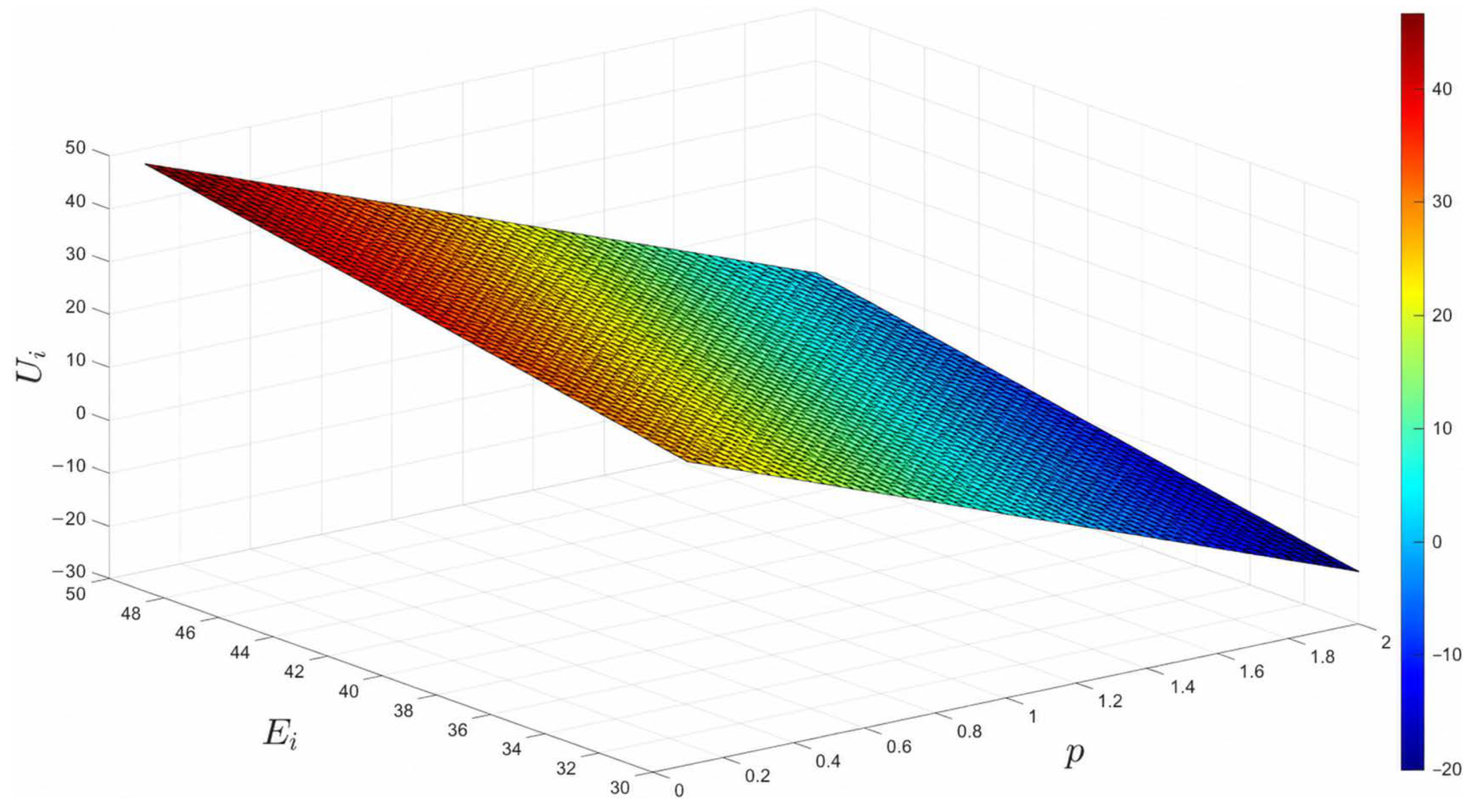 Energies 19 02846 g004 Energies 19 02846 g004