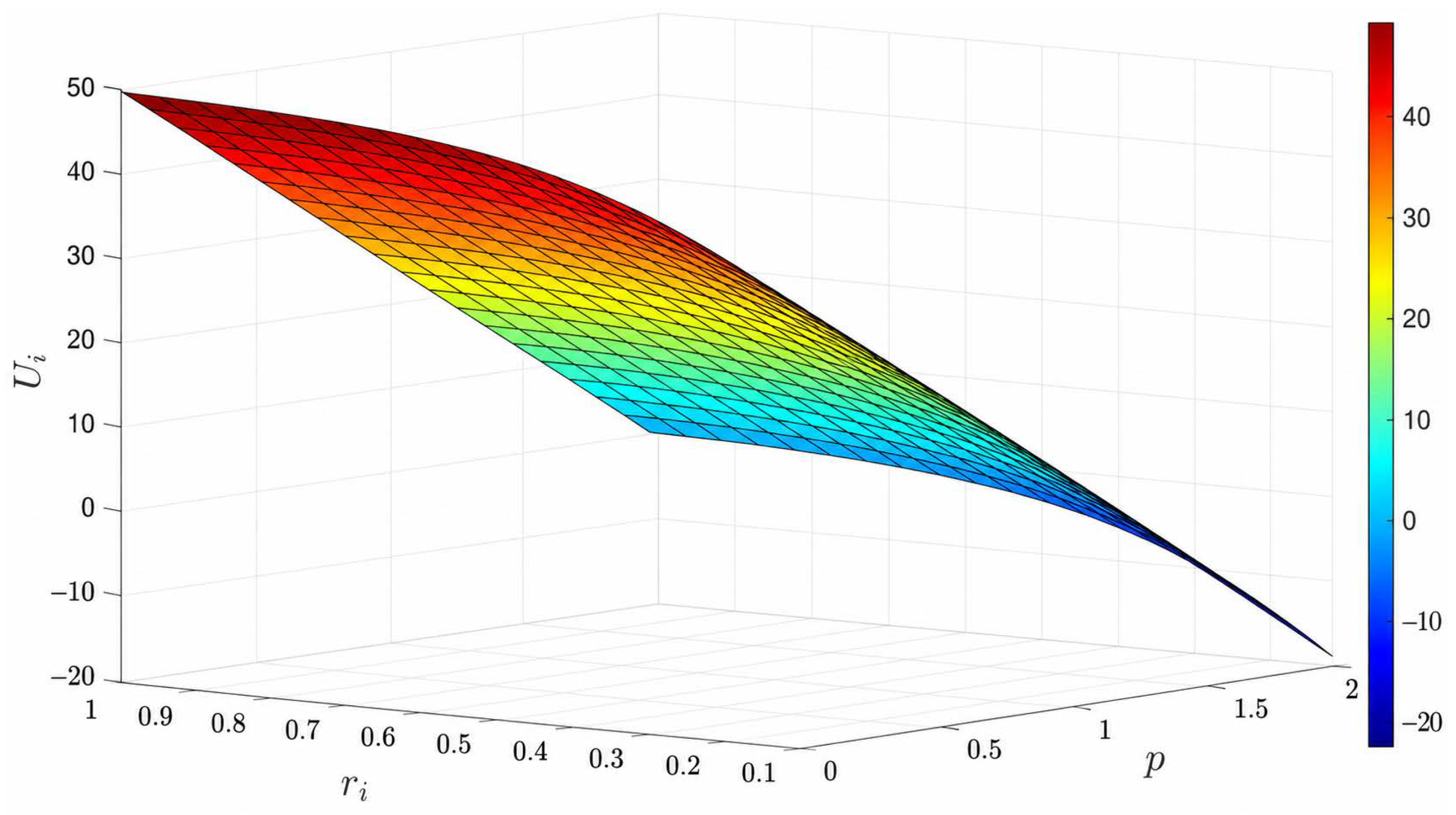 Energies 19 02846 g006 Energies 19 02846 g006