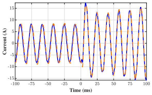 Energies 19 02851 g003 Energies 19 02851 g003