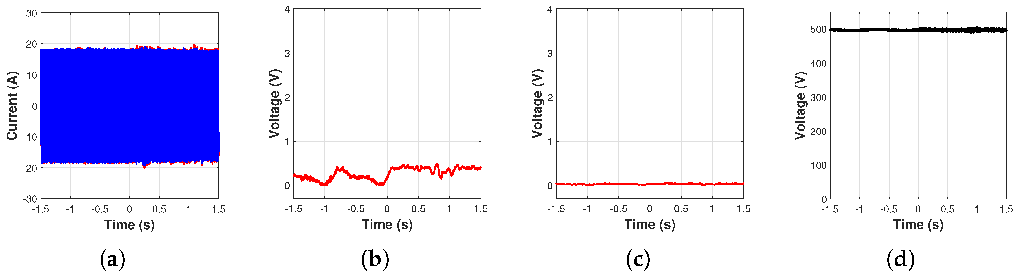 Energies 19 02851 g006 Energies 19 02851 g006